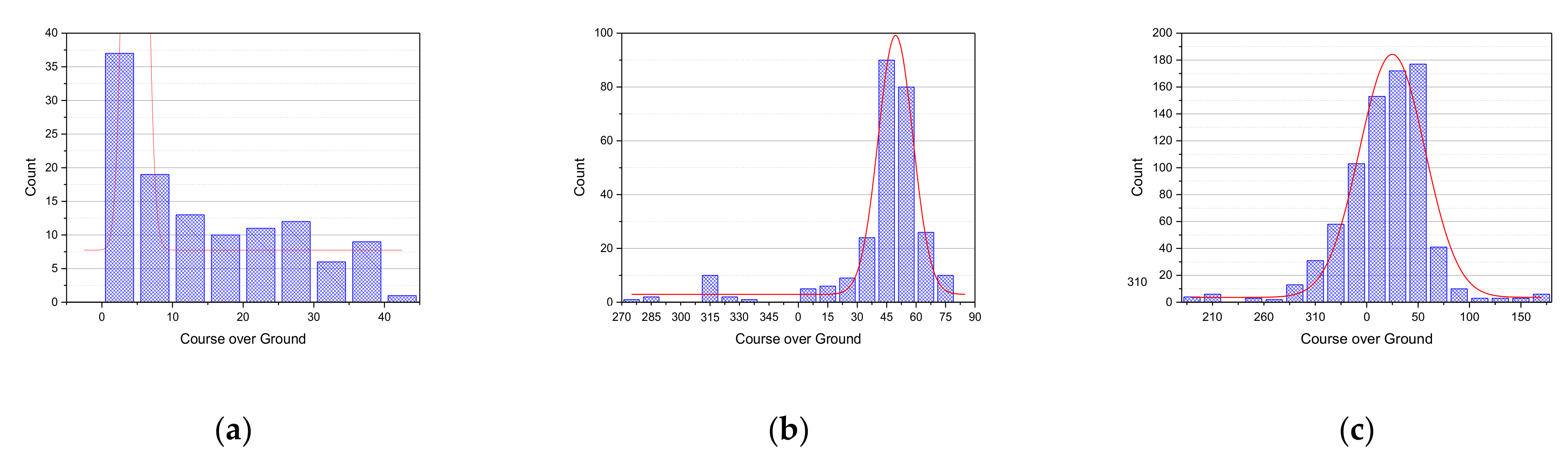 Applsci 11 00799 g022