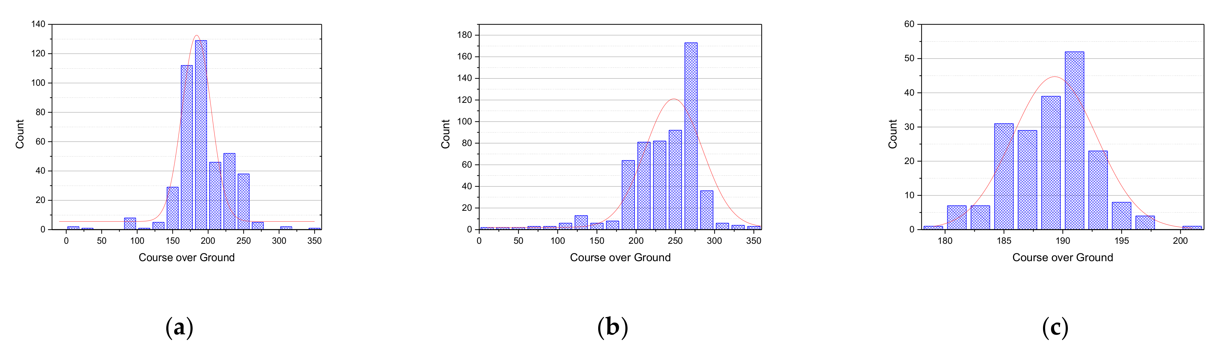 Applsci 11 00799 g027