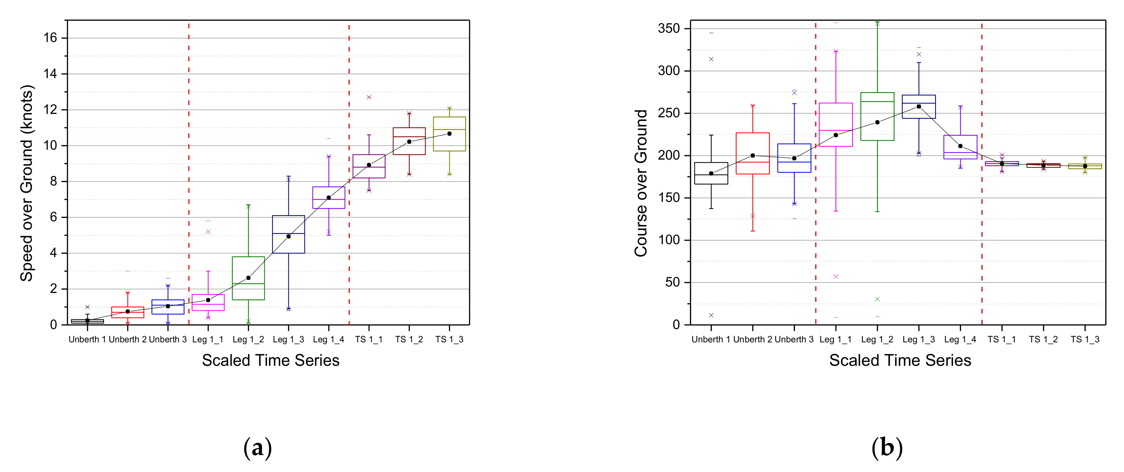 Applsci 11 00799 g028