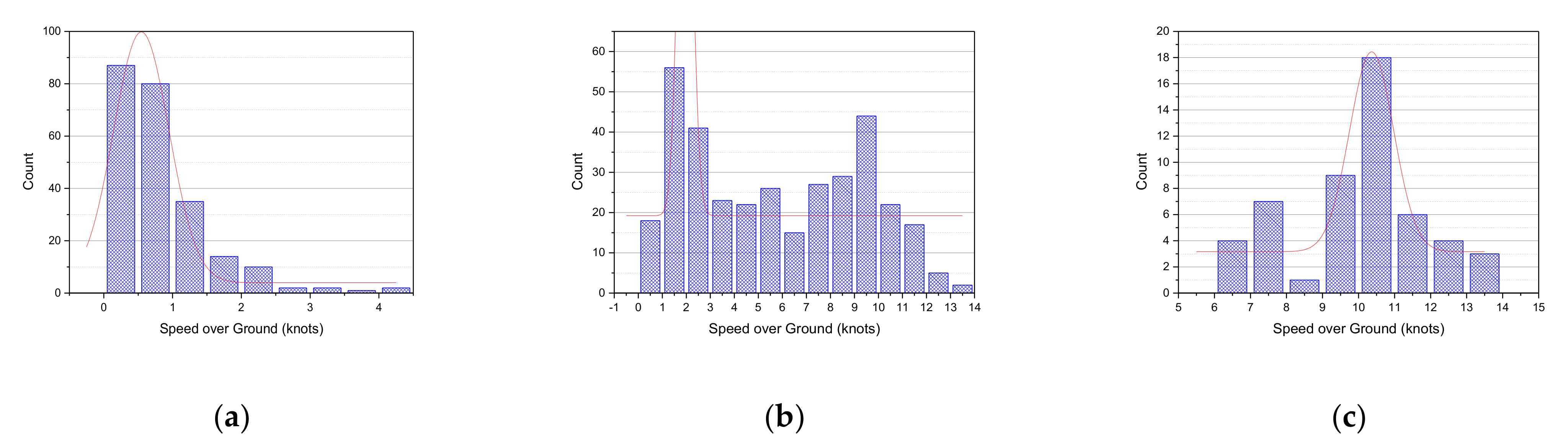 Applsci 11 00799 g029