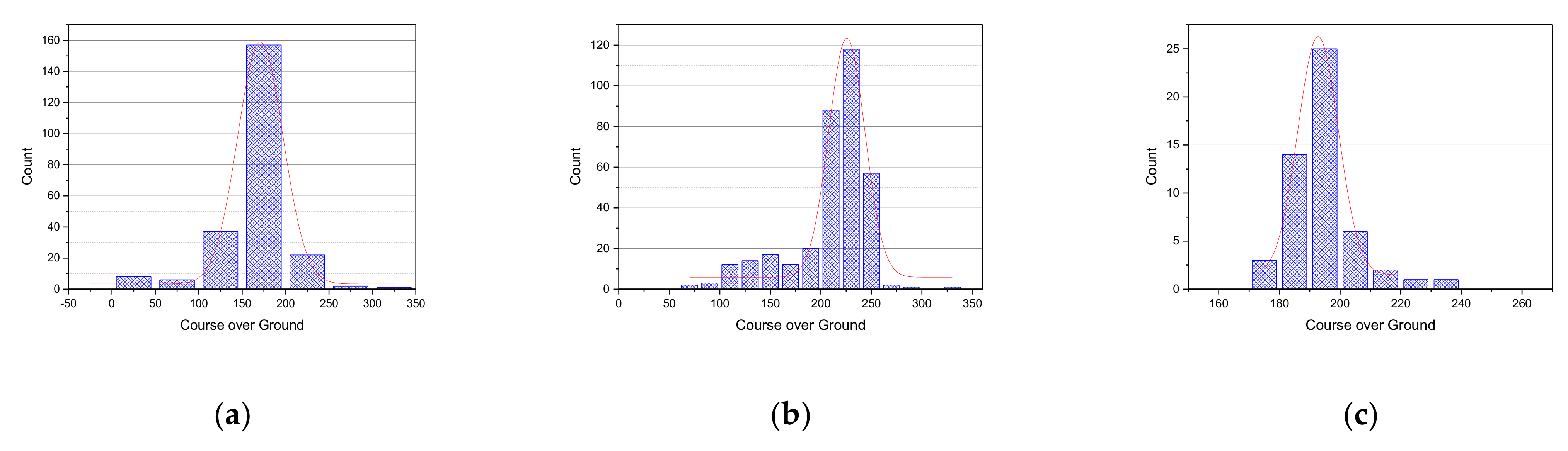 Applsci 11 00799 g030