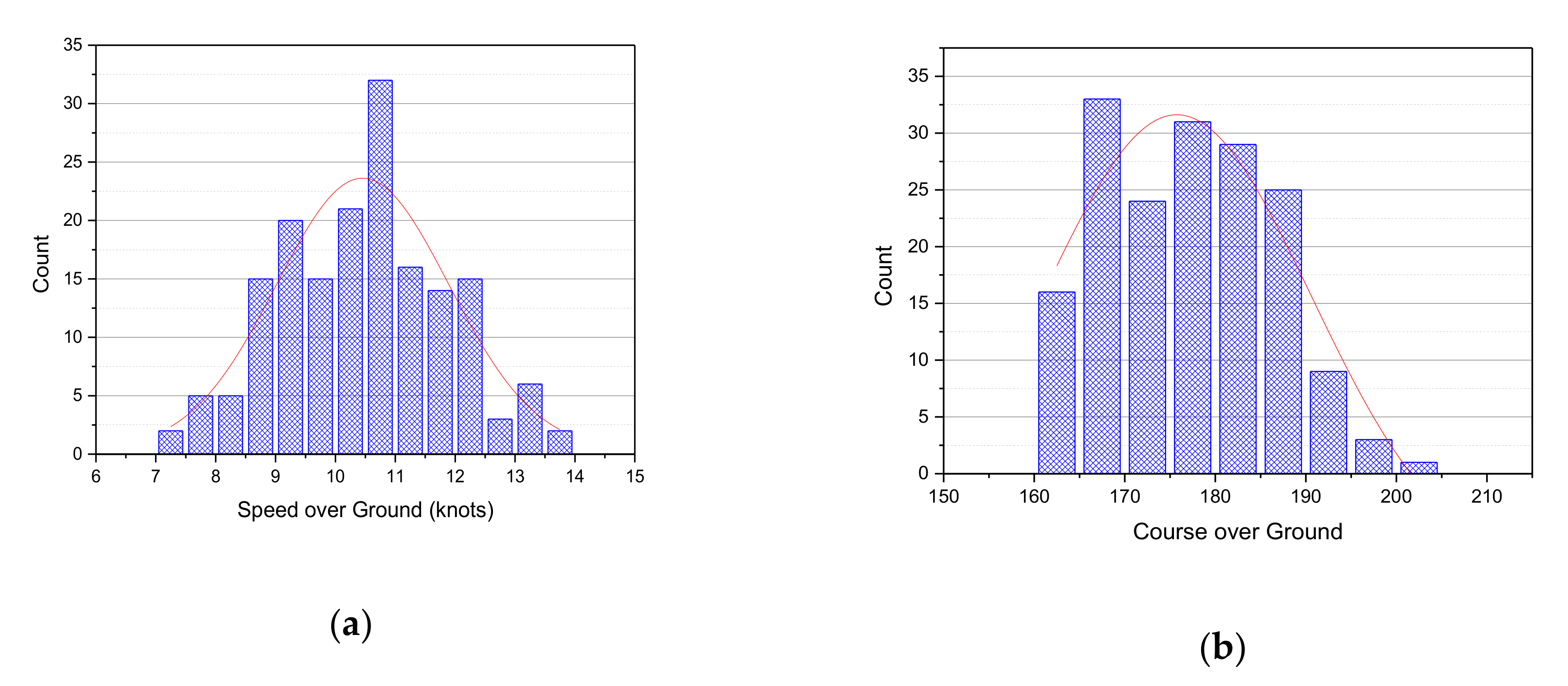 Applsci 11 00799 g032