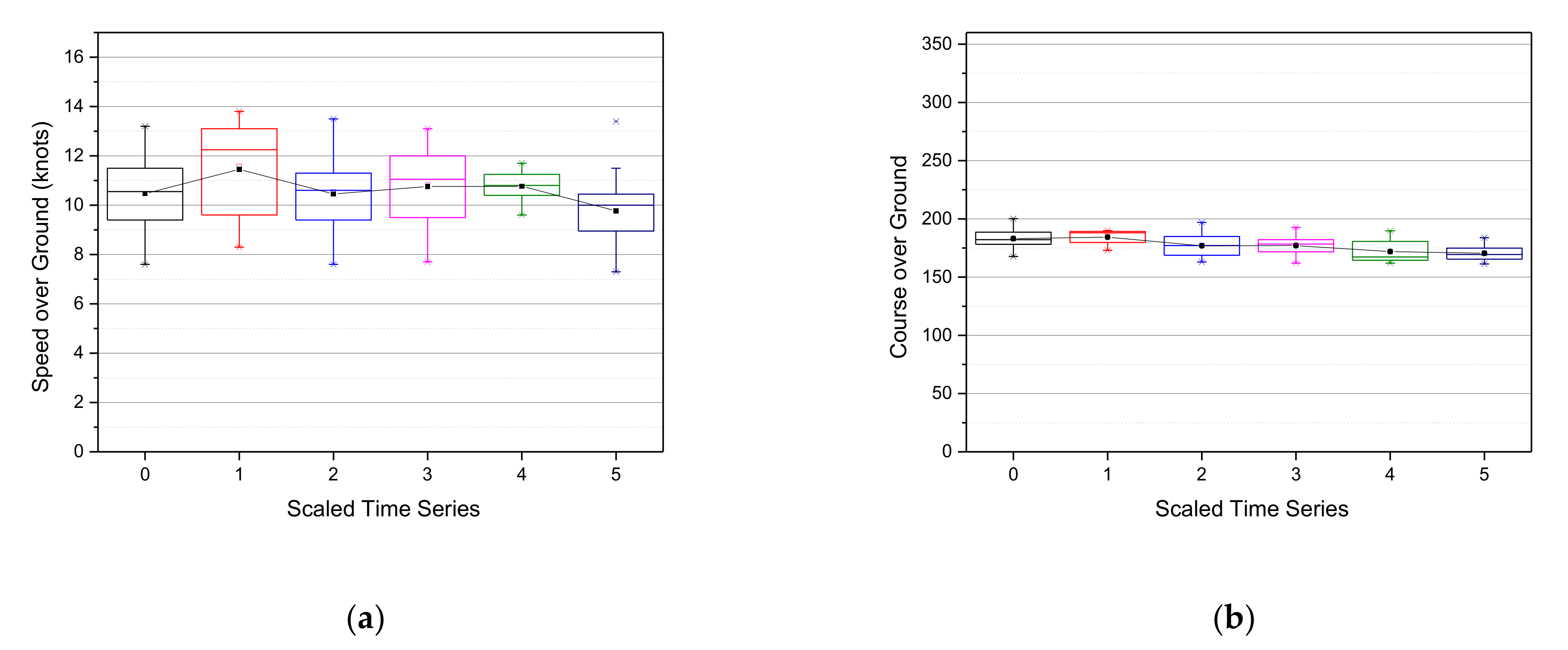 Applsci 11 00799 g033