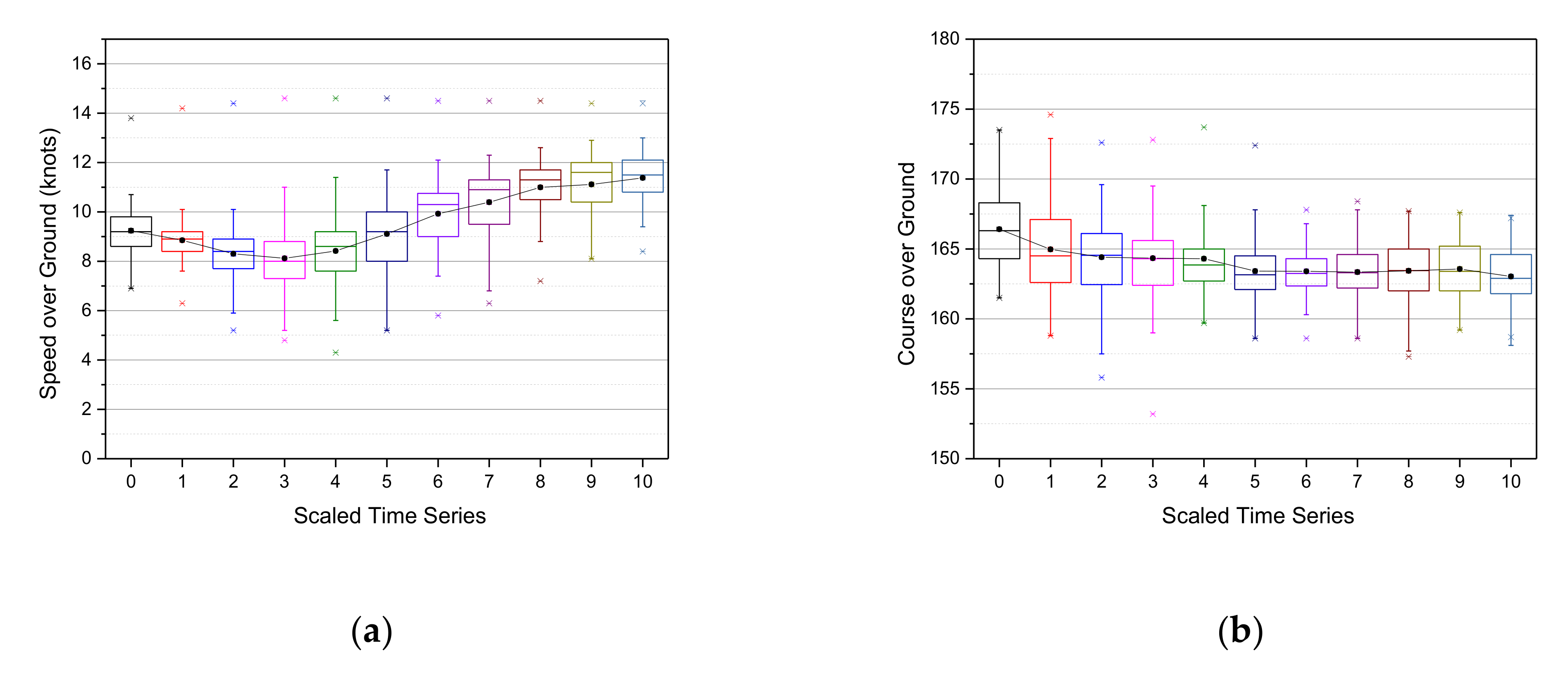 Applsci 11 00799 g035