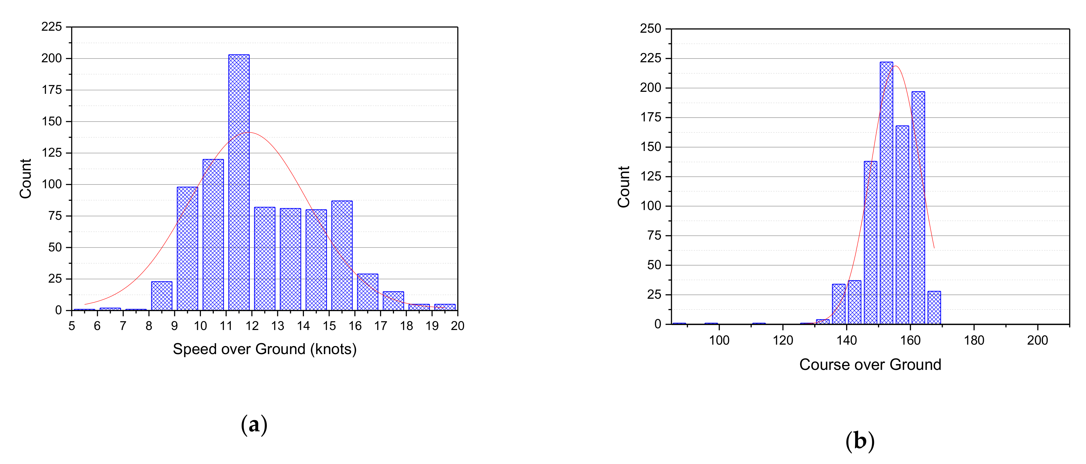Applsci 11 00799 g036