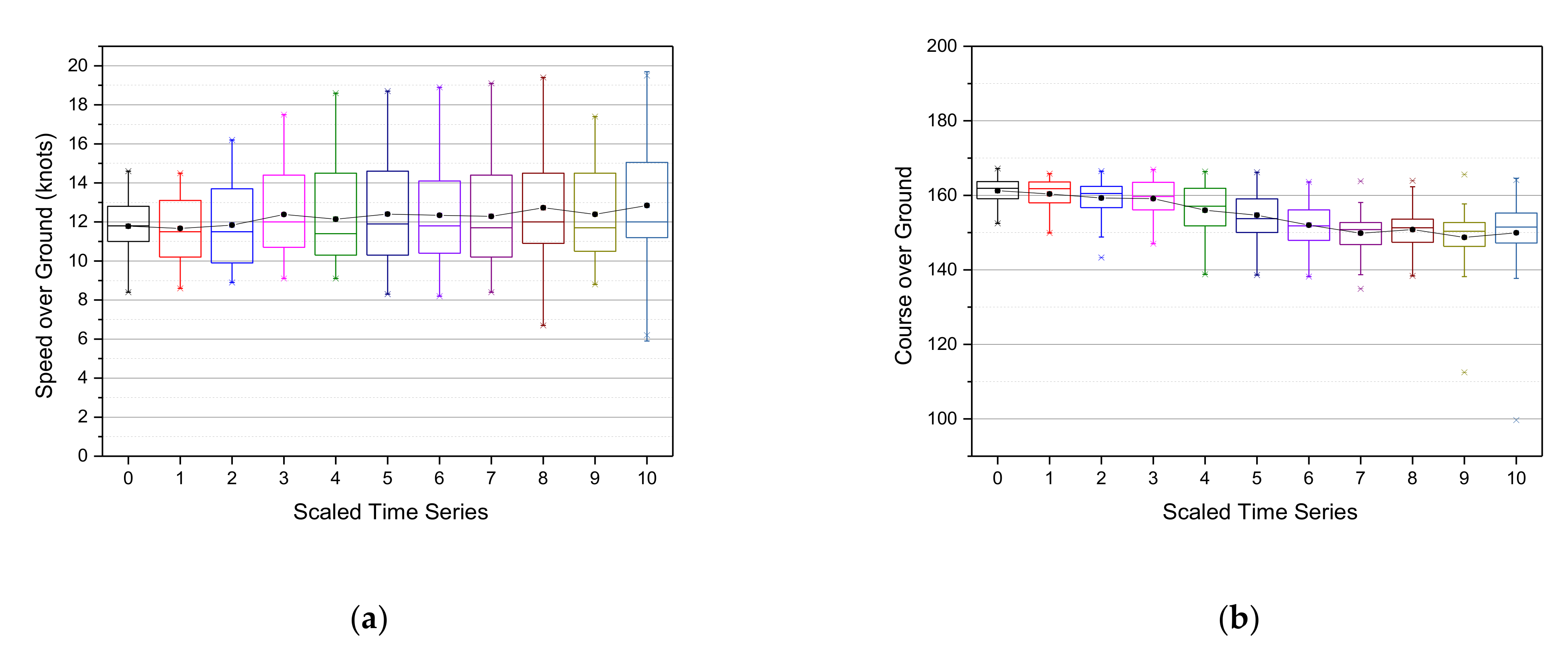 Applsci 11 00799 g037