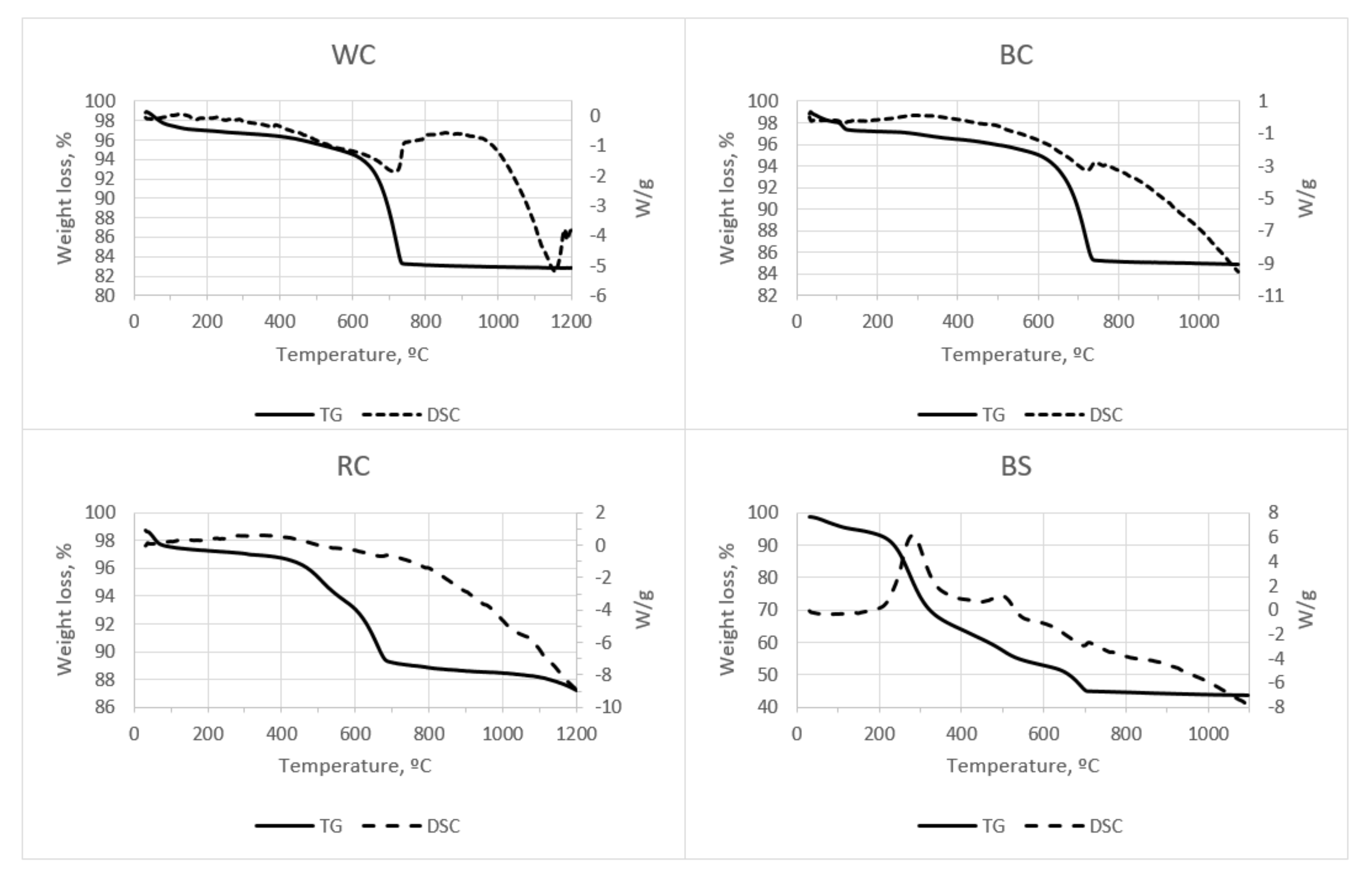 Applsci 11 00800 g001