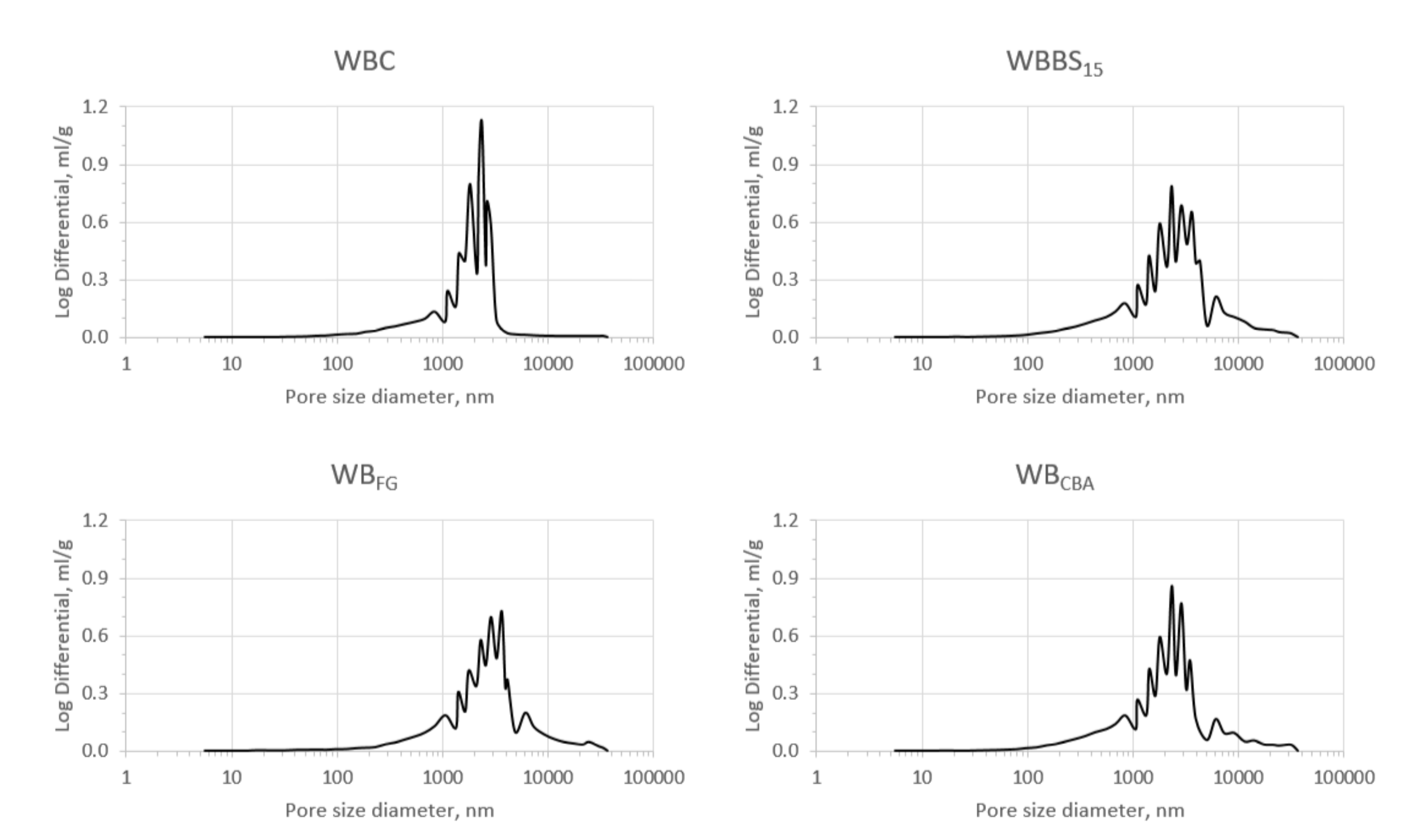 Applsci 11 00800 g004