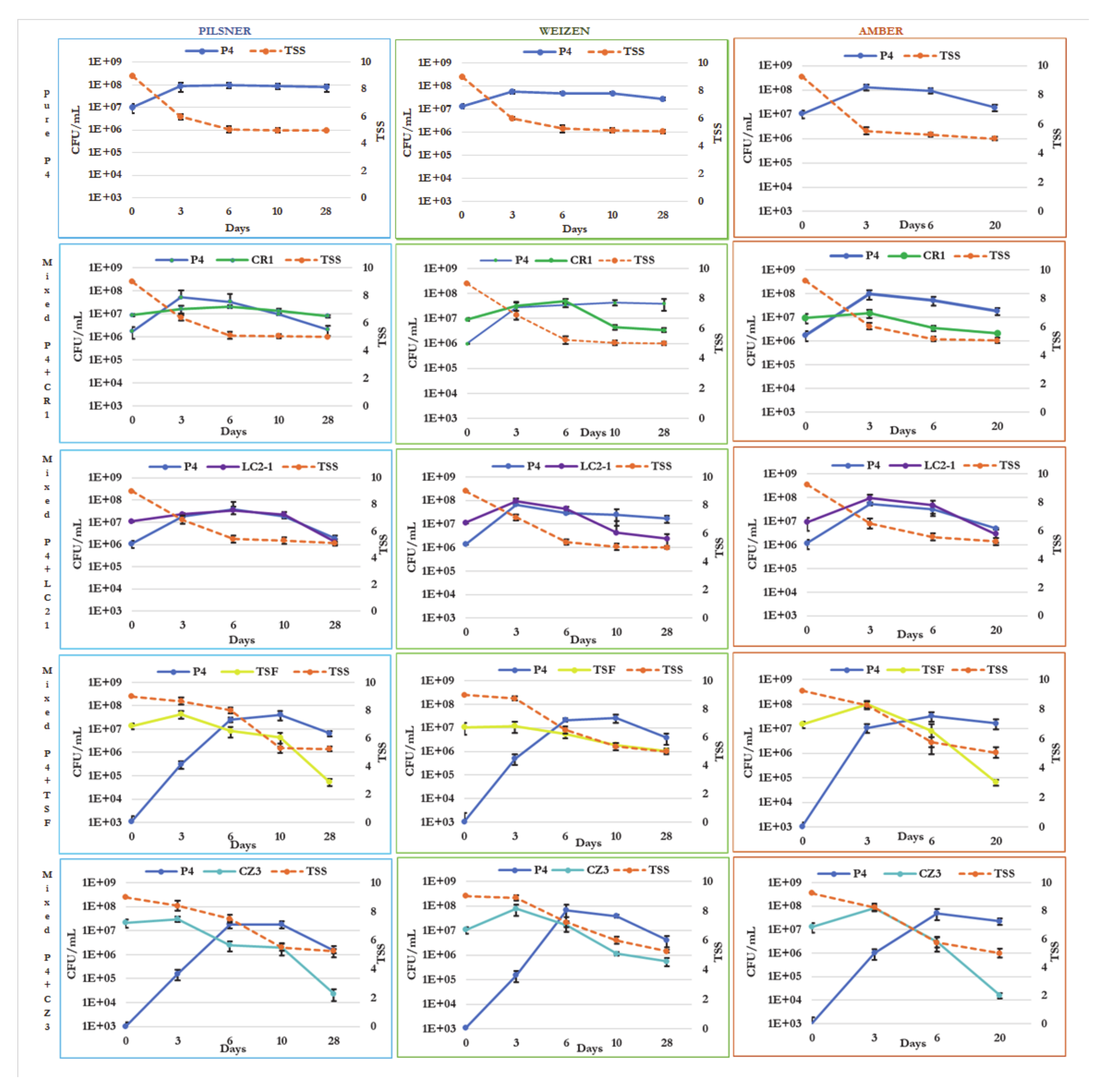 Applsci 11 00801 g002 Applsci 11 00801 g002