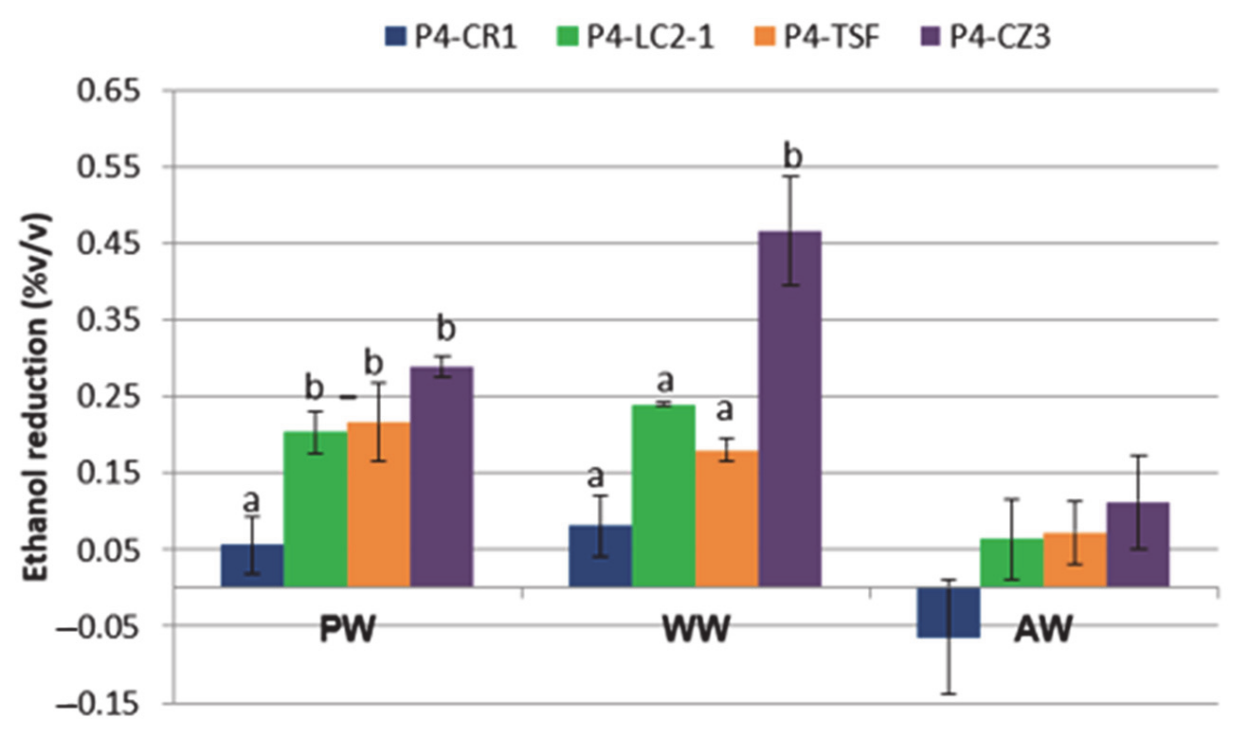 Applsci 11 00801 g003 Applsci 11 00801 g003