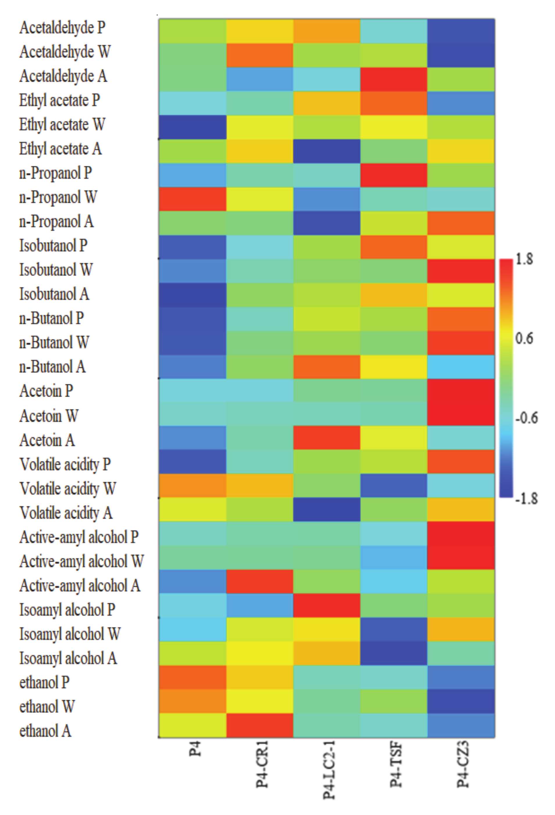 Applsci 11 00801 g004 Applsci 11 00801 g004