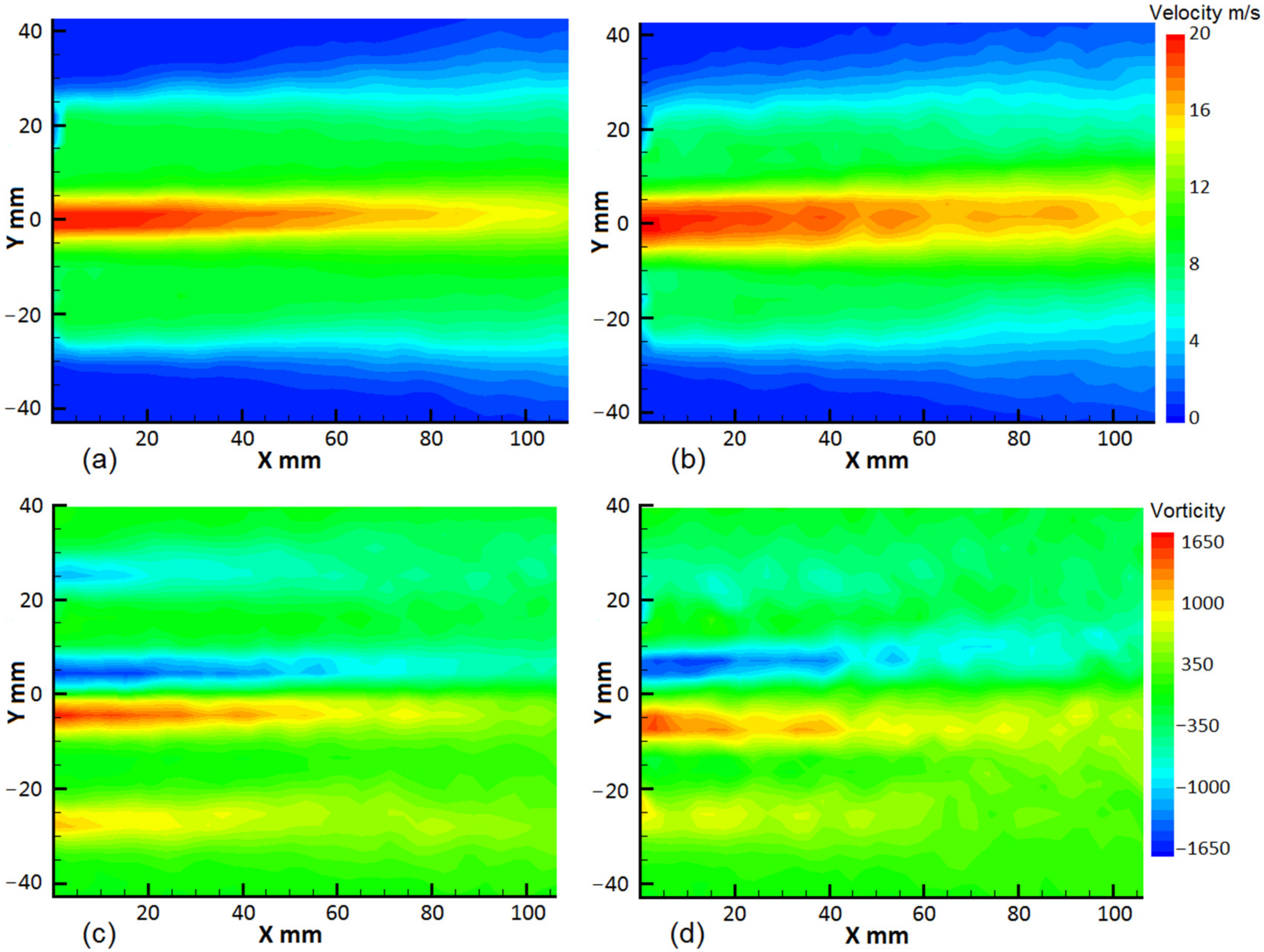 Applsci 11 00803 g002