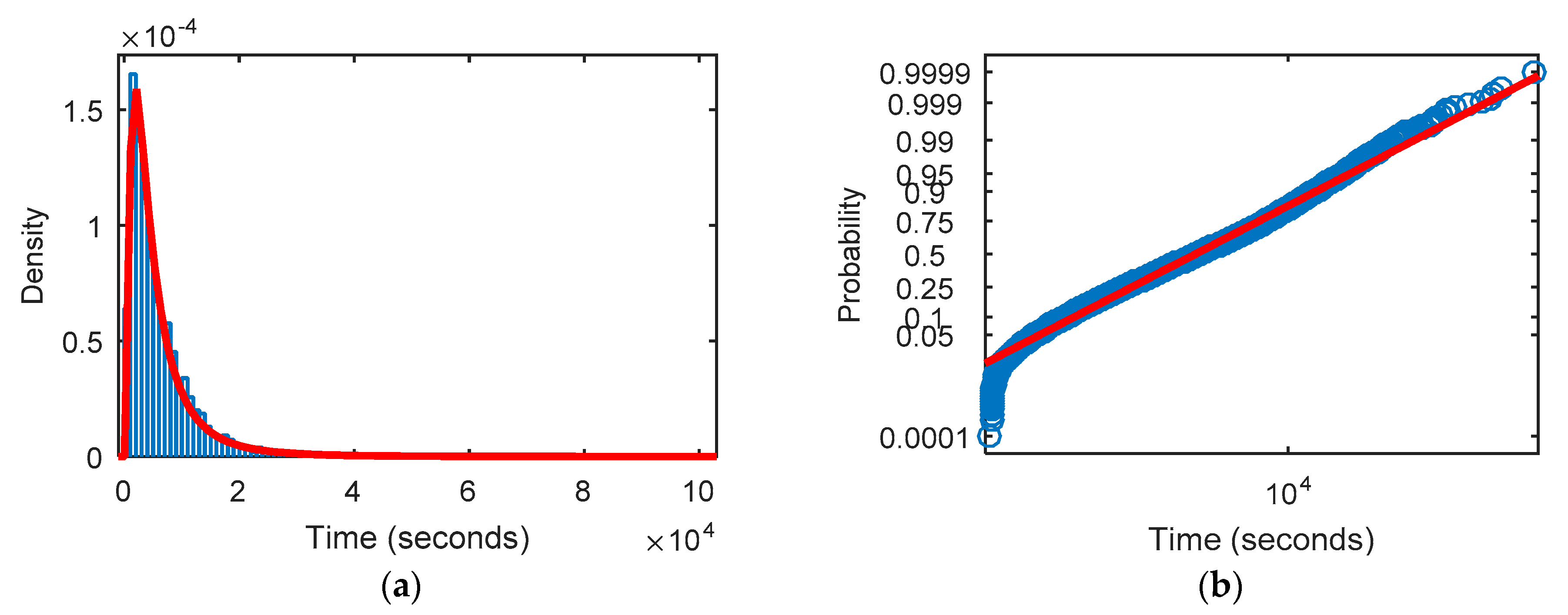 Applsci 11 00805 g010