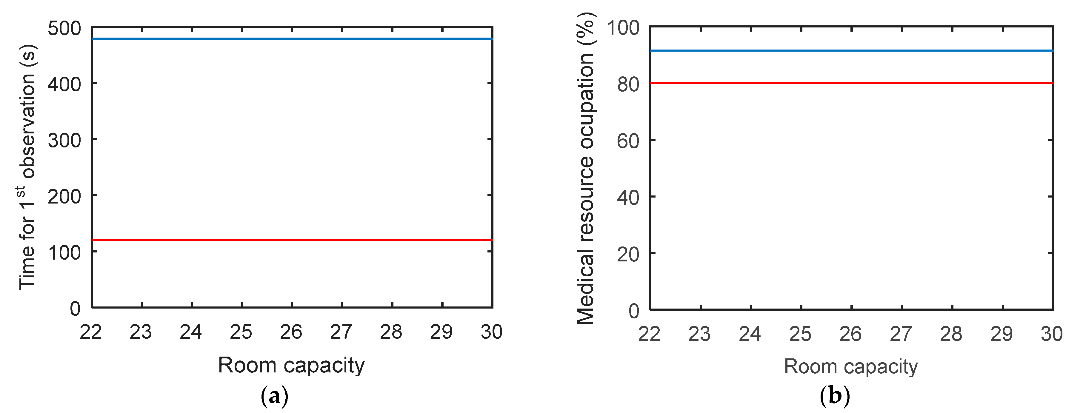 Applsci 11 00805 g012