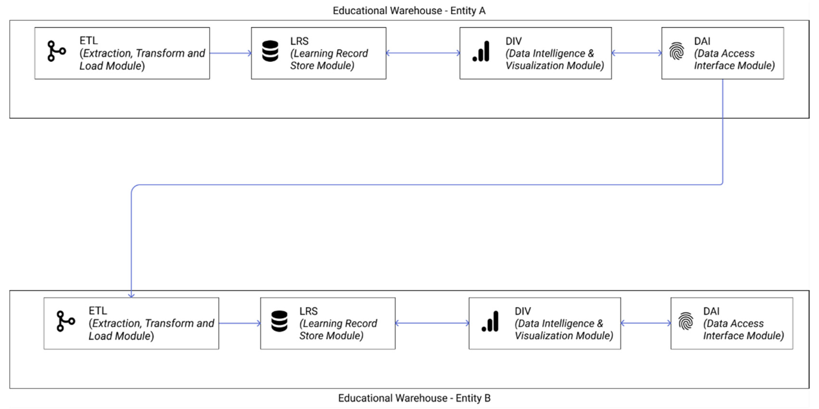 Applsci 11 00806 g002 Applsci 11 00806 g002