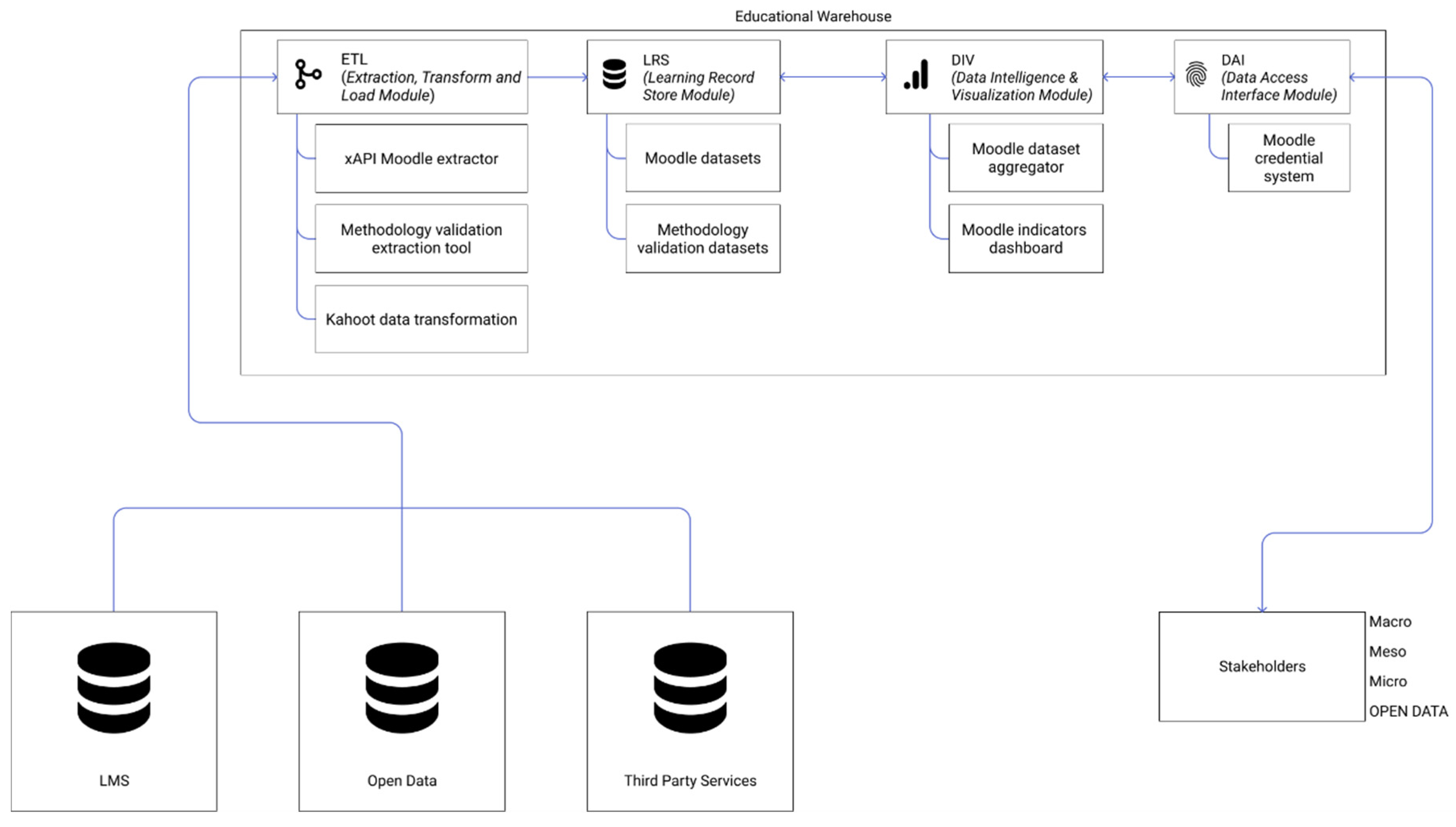 Applsci 11 00806 g003 Applsci 11 00806 g003
