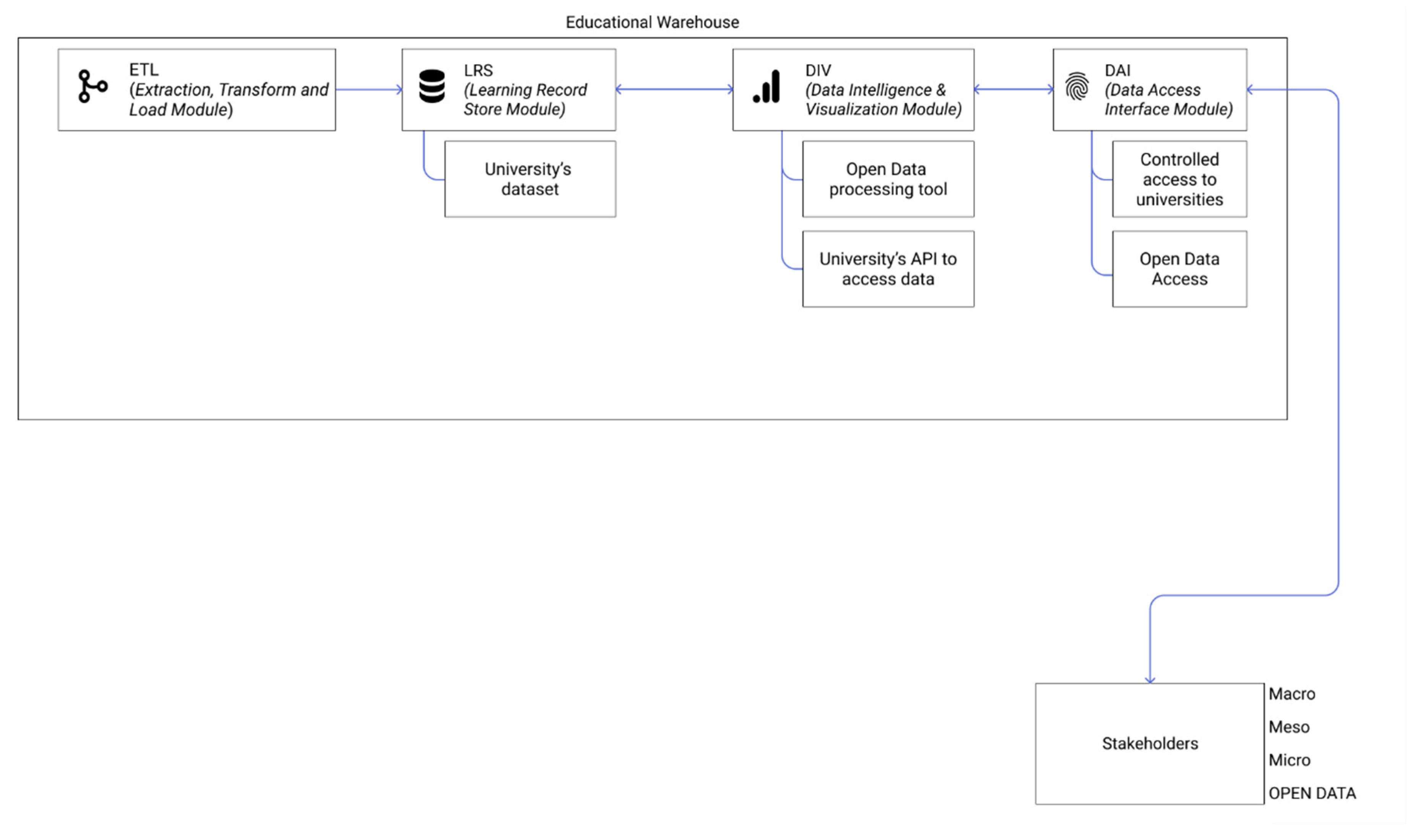 Applsci 11 00806 g004 Applsci 11 00806 g004