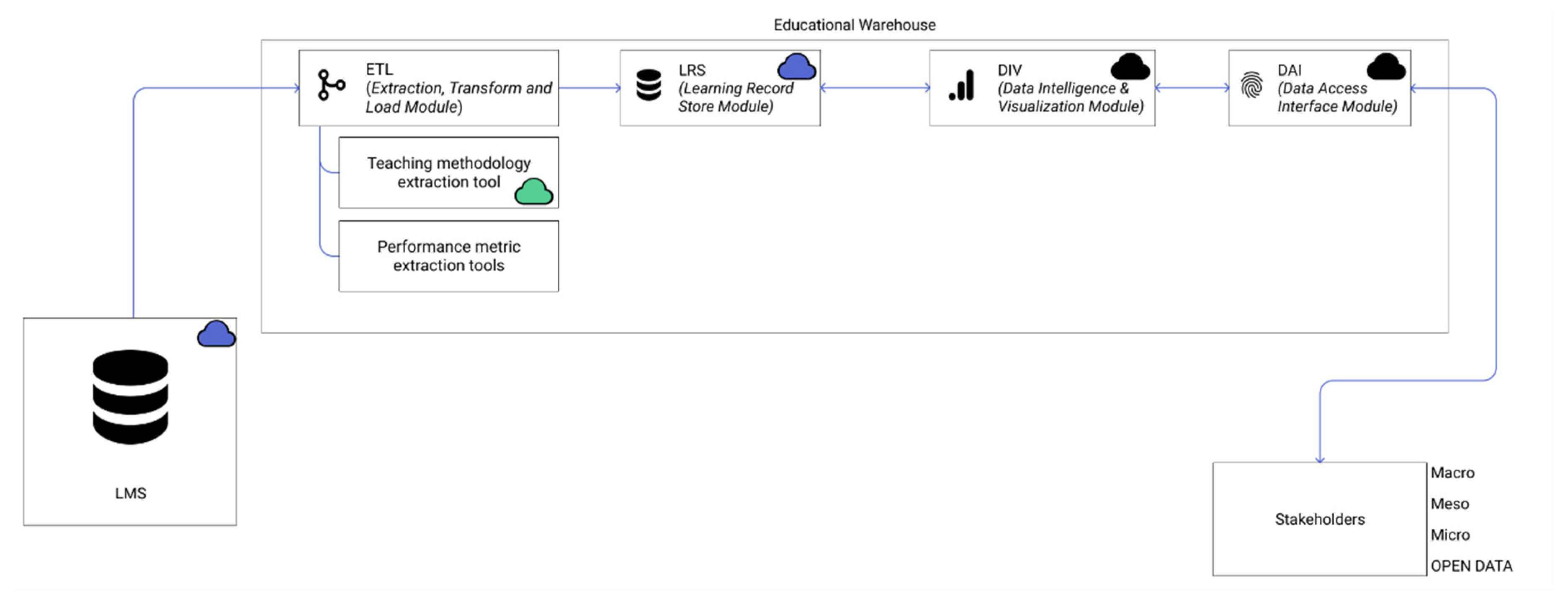 Applsci 11 00806 g005 Applsci 11 00806 g005
