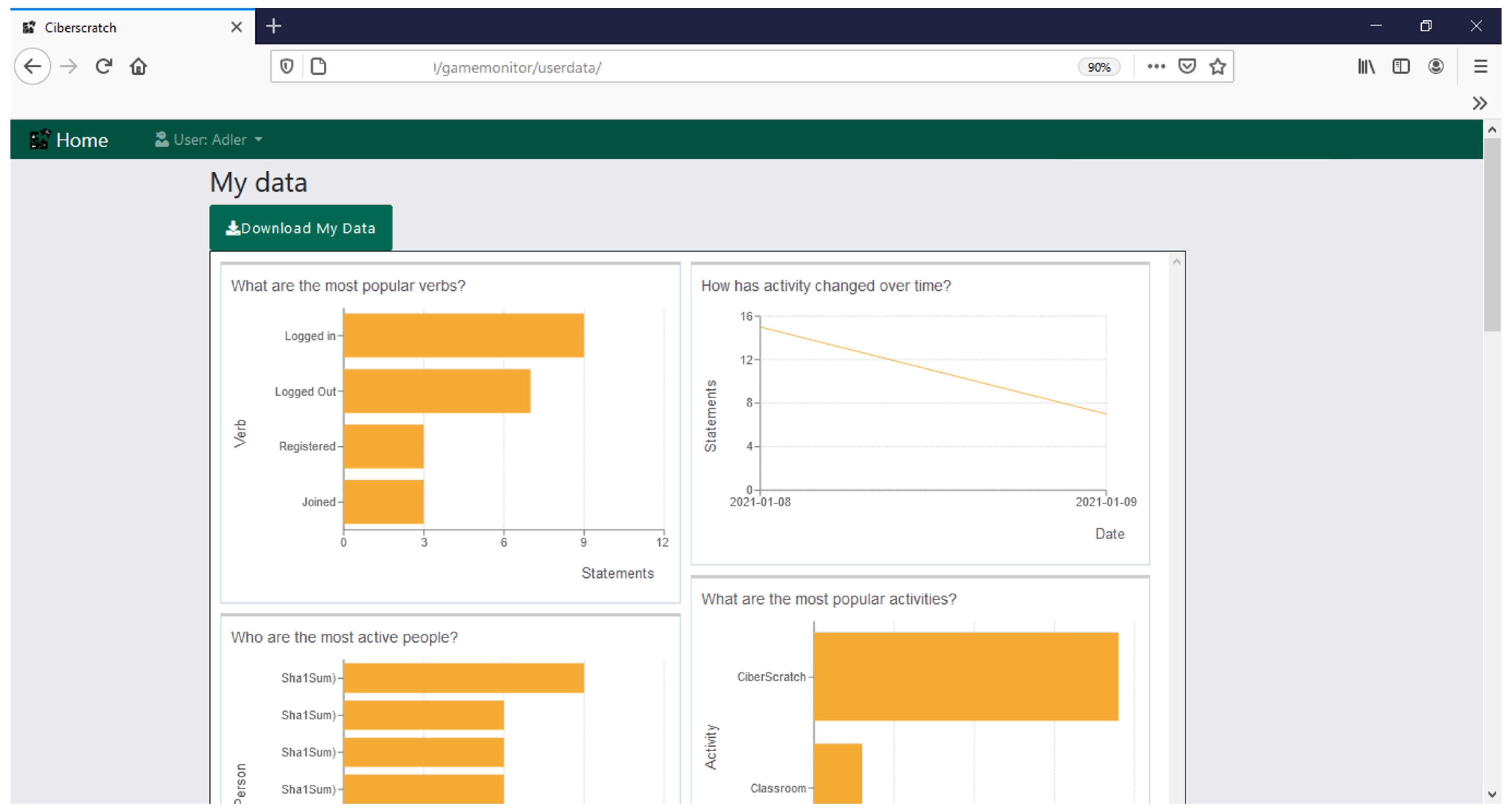 Applsci 11 00807 g009