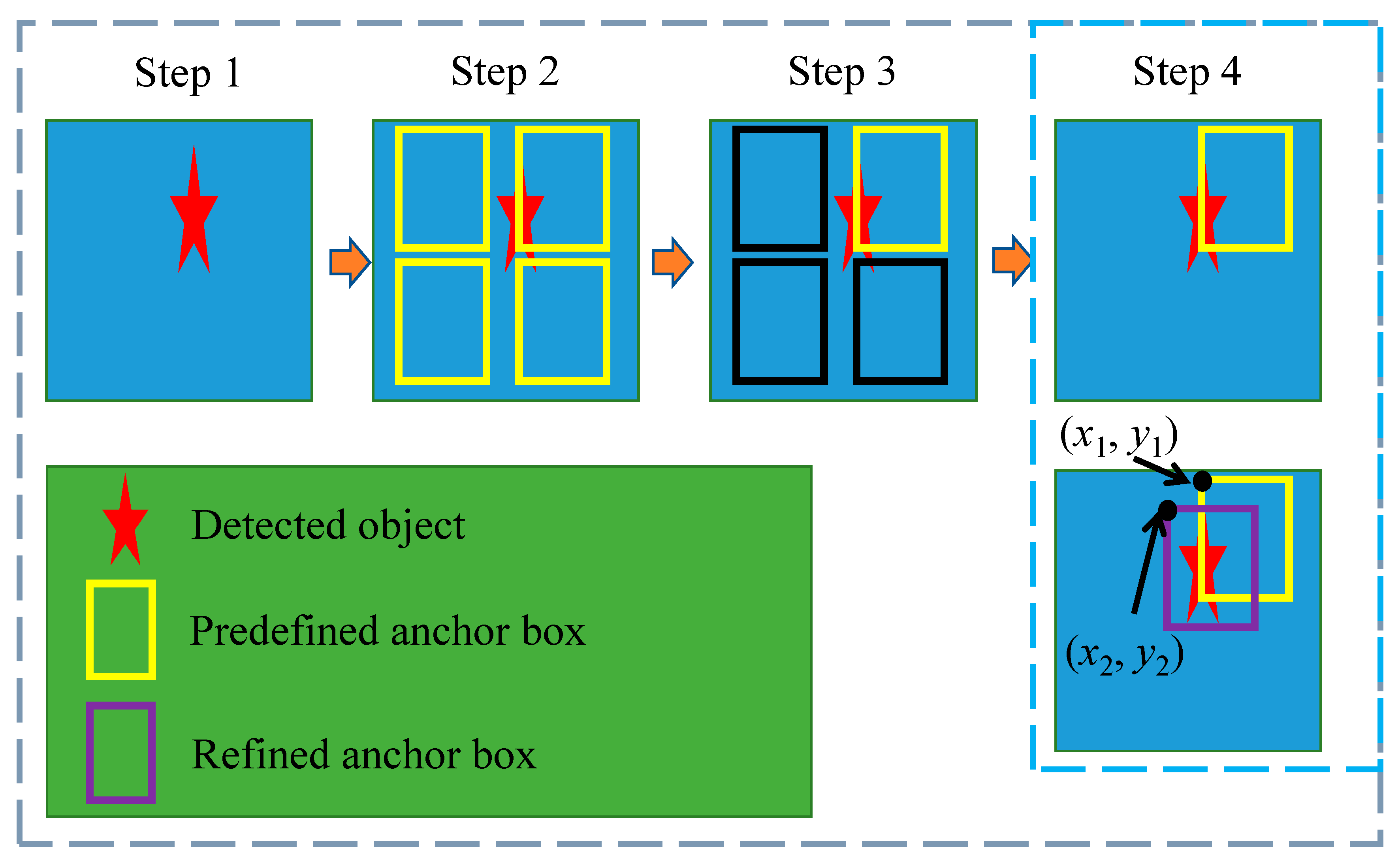 Applsci 11 00813 g002