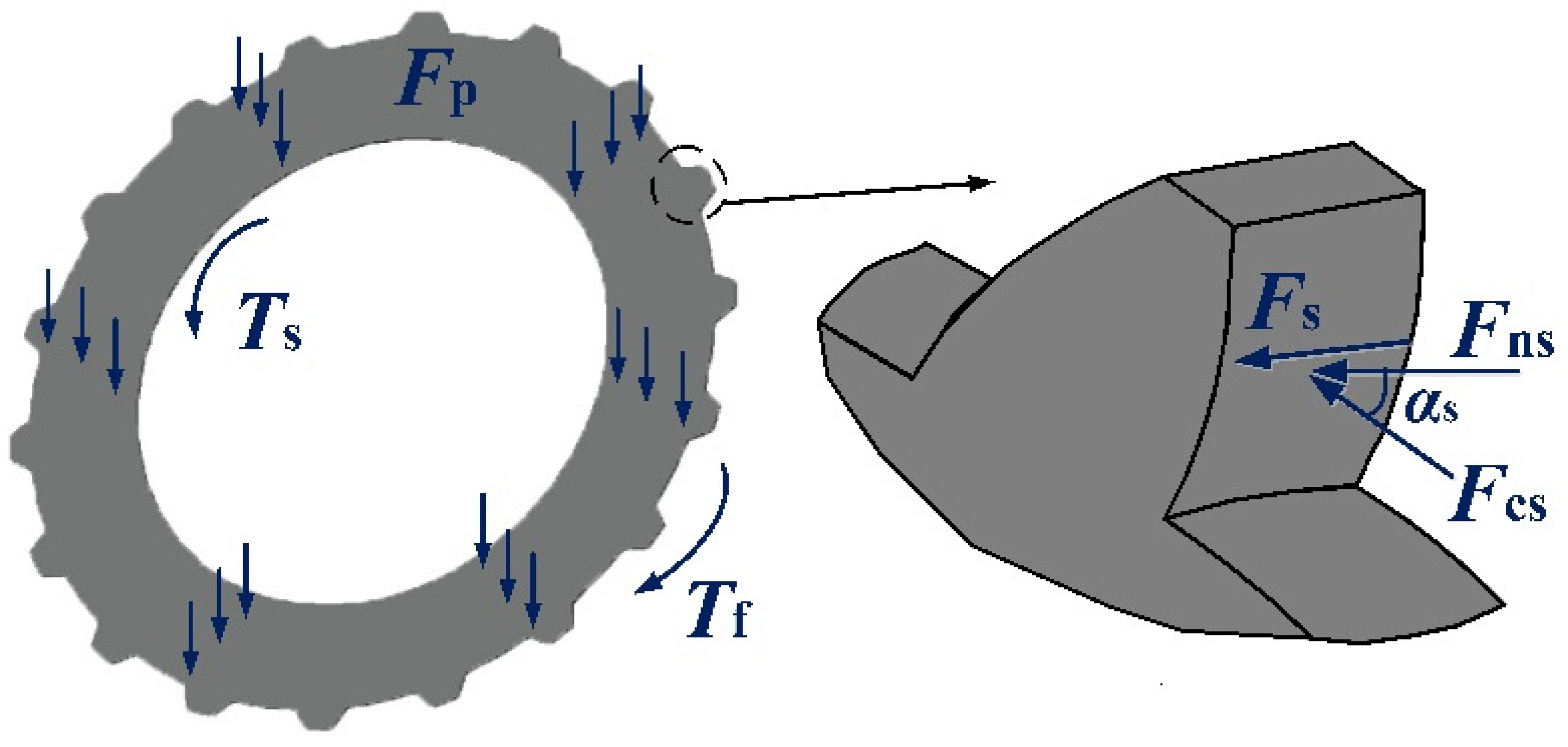 Applsci 11 00814 g003