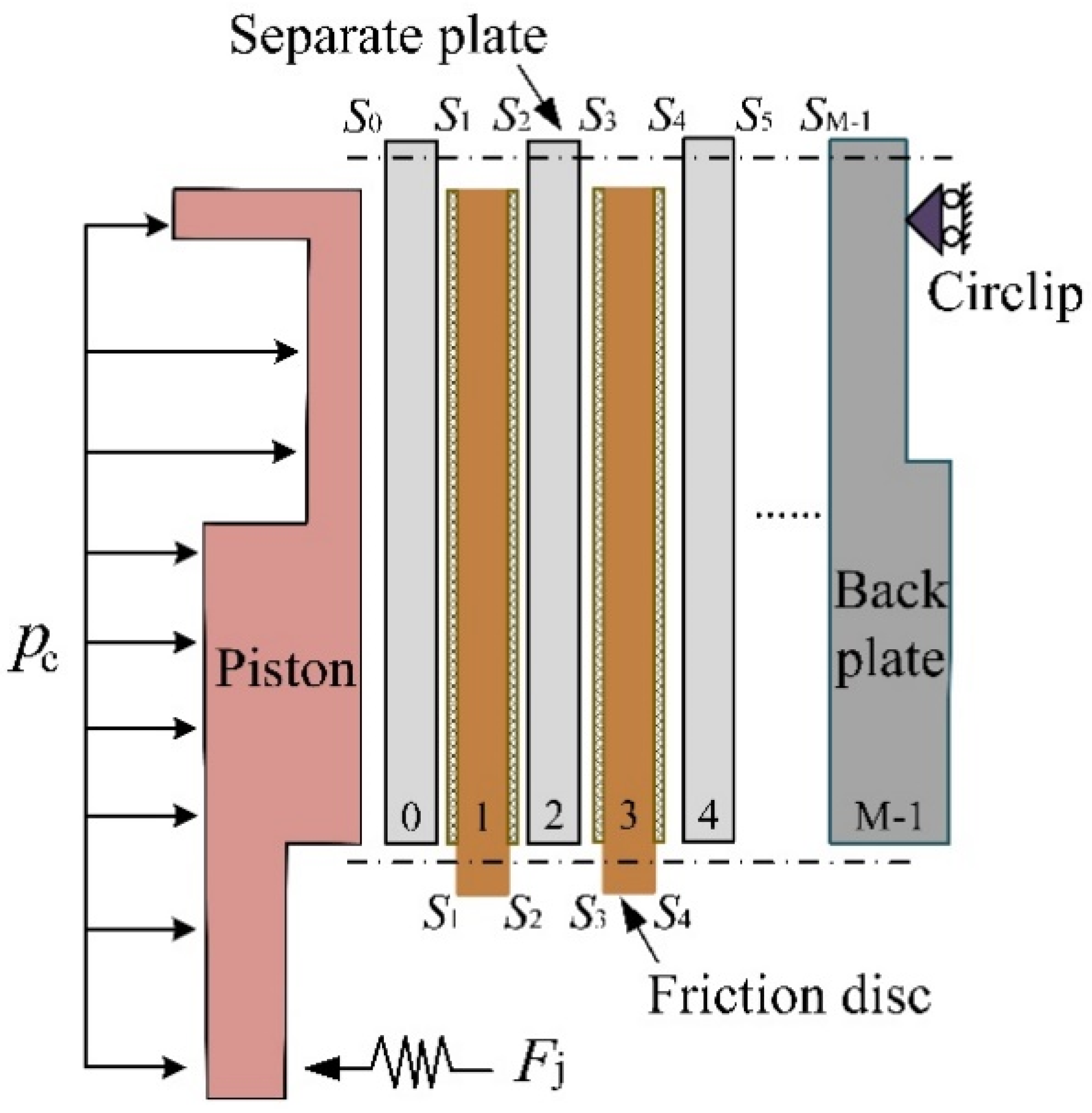 Applsci 11 00814 g004