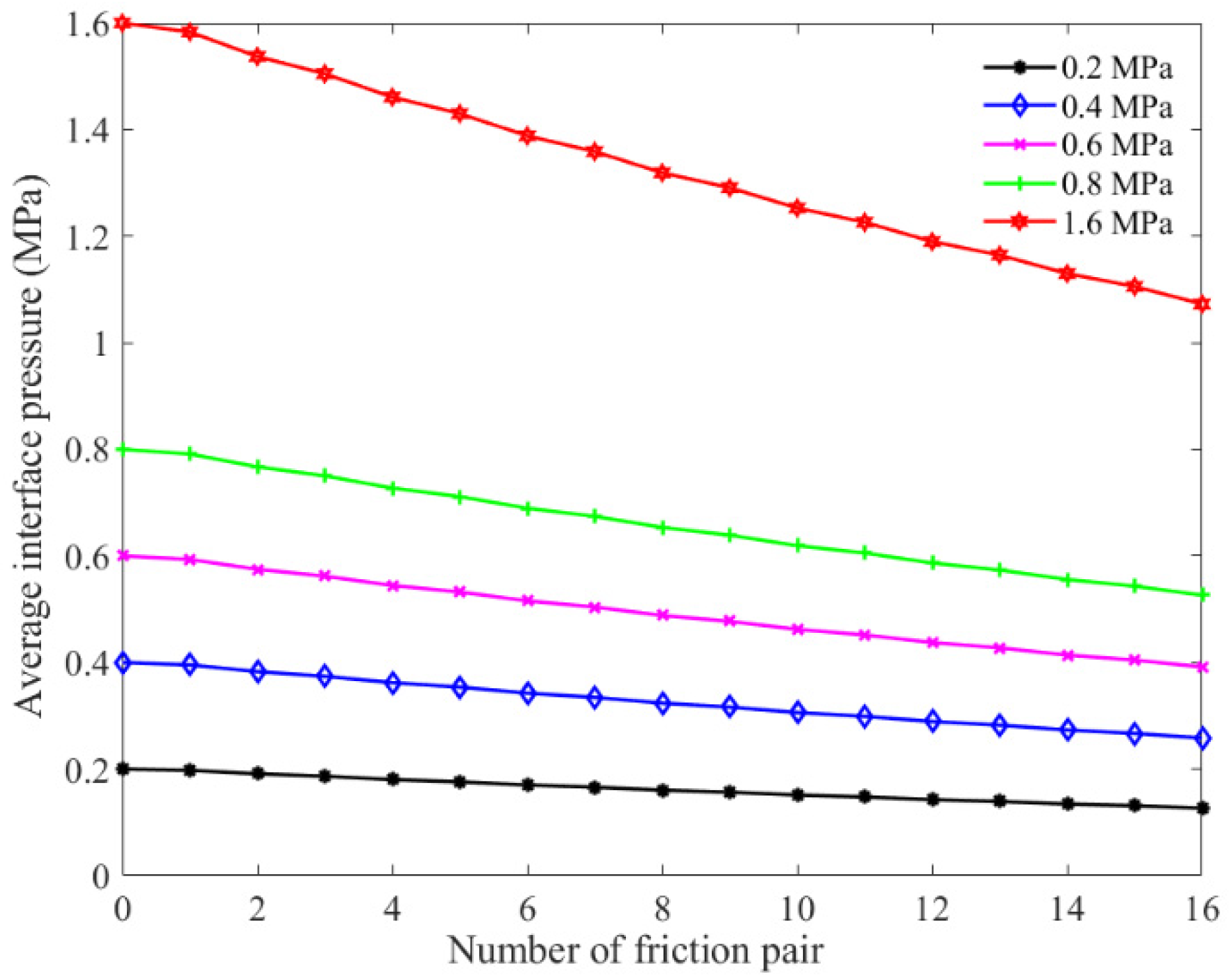 Applsci 11 00814 g007