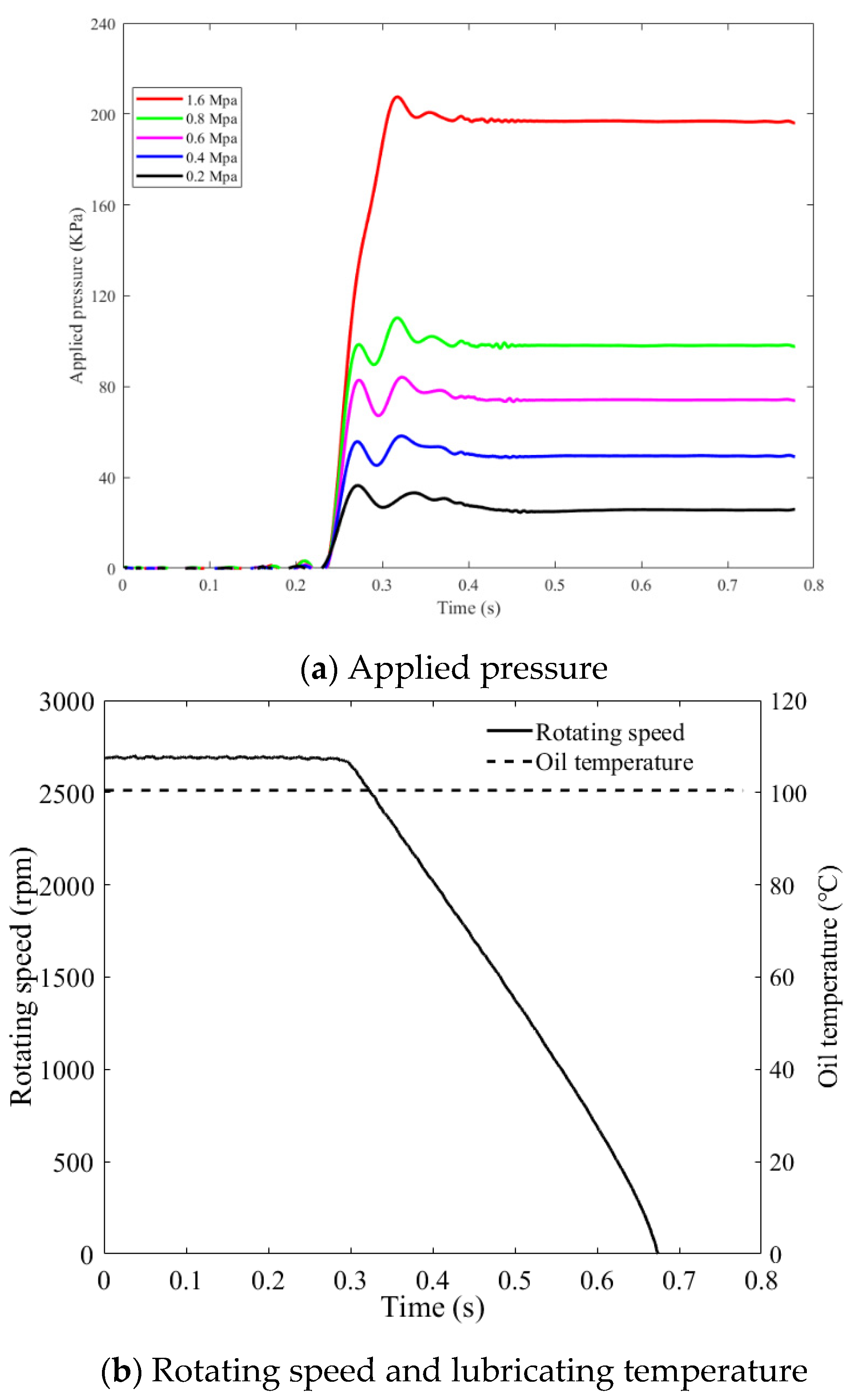 Applsci 11 00814 g010