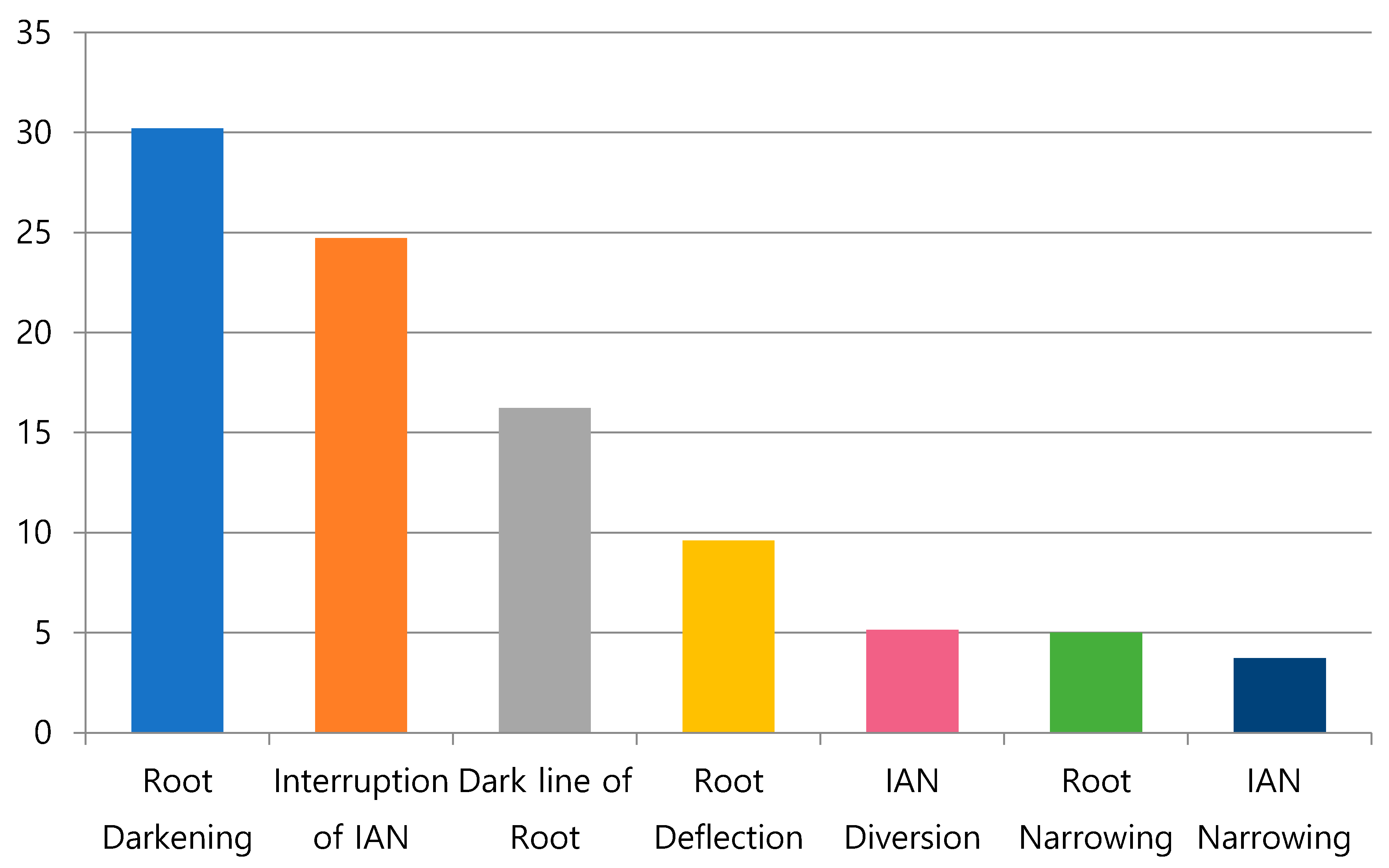Applsci 11 00816 g007