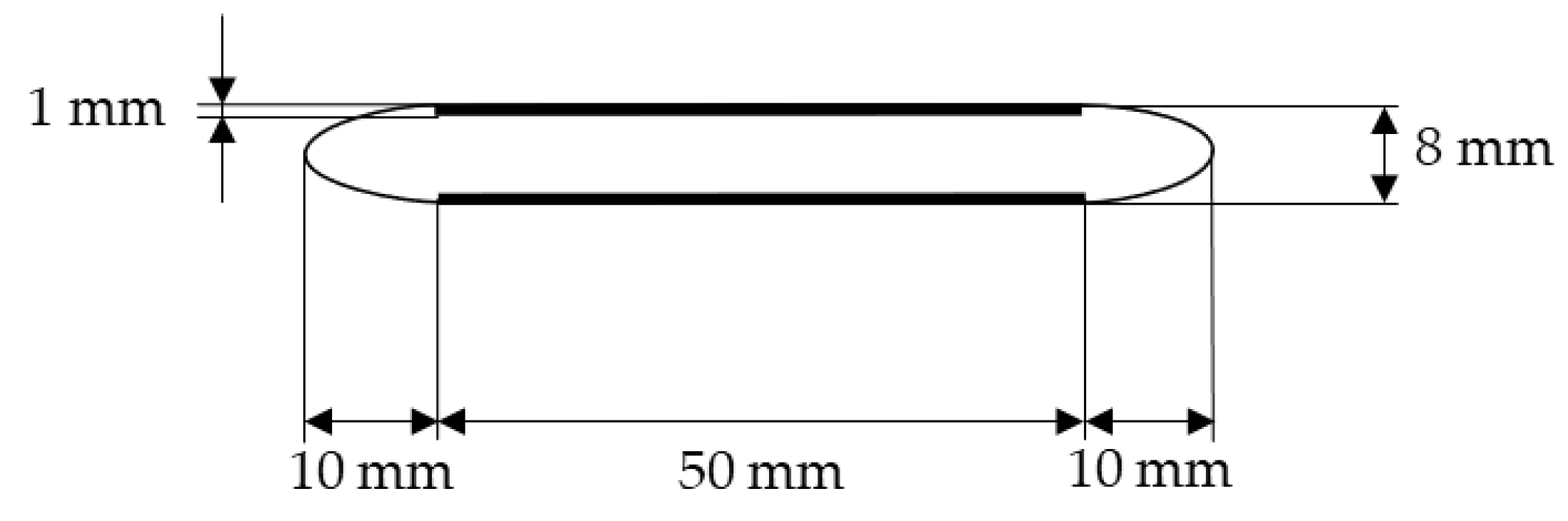Applsci 11 00817 g007 Applsci 11 00817 g007