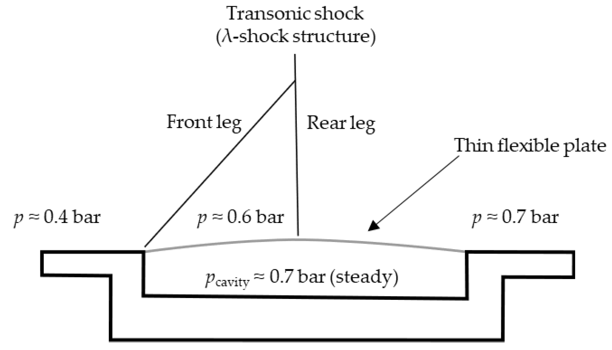 Applsci 11 00817 g011 Applsci 11 00817 g011