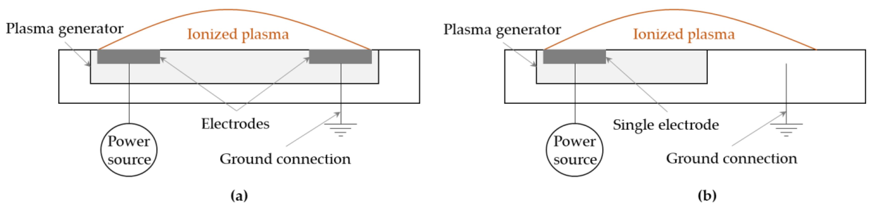 Applsci 11 00817 g015 Applsci 11 00817 g015
