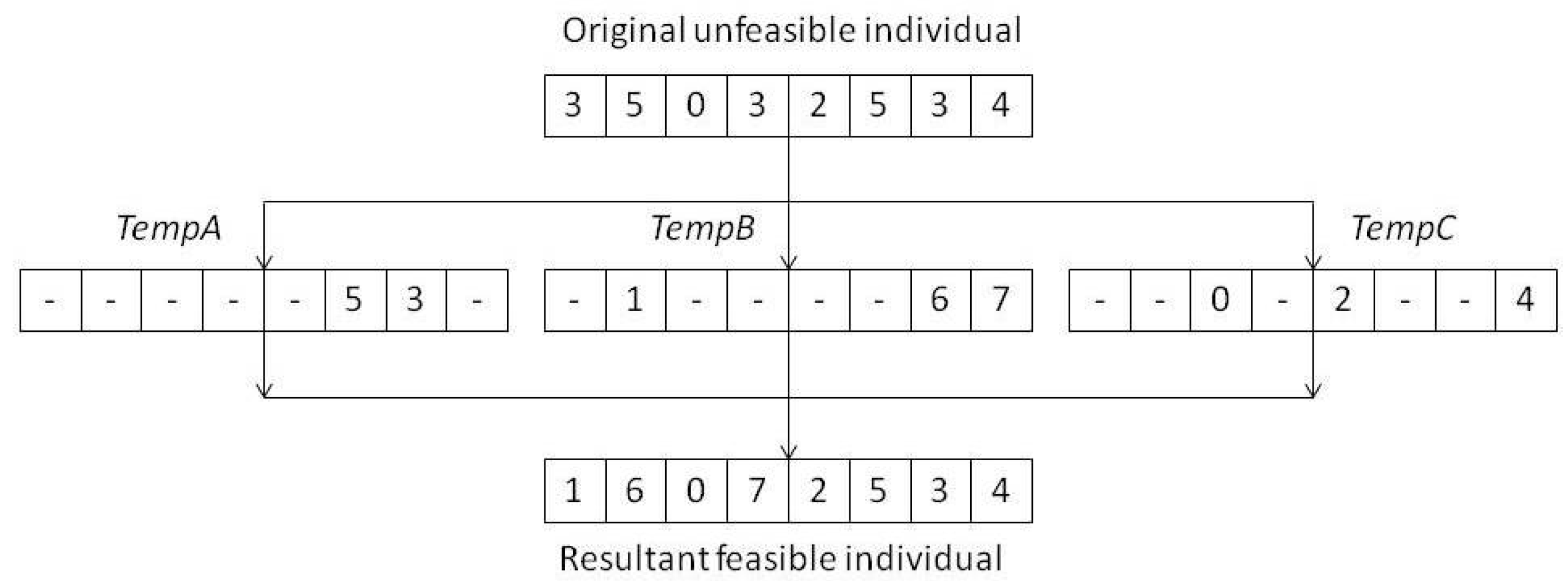 Applsci 11 00818 g002