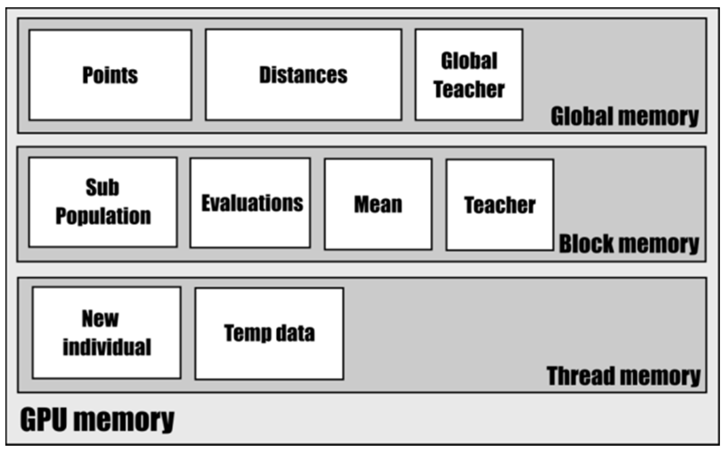 Applsci 11 00818 g005