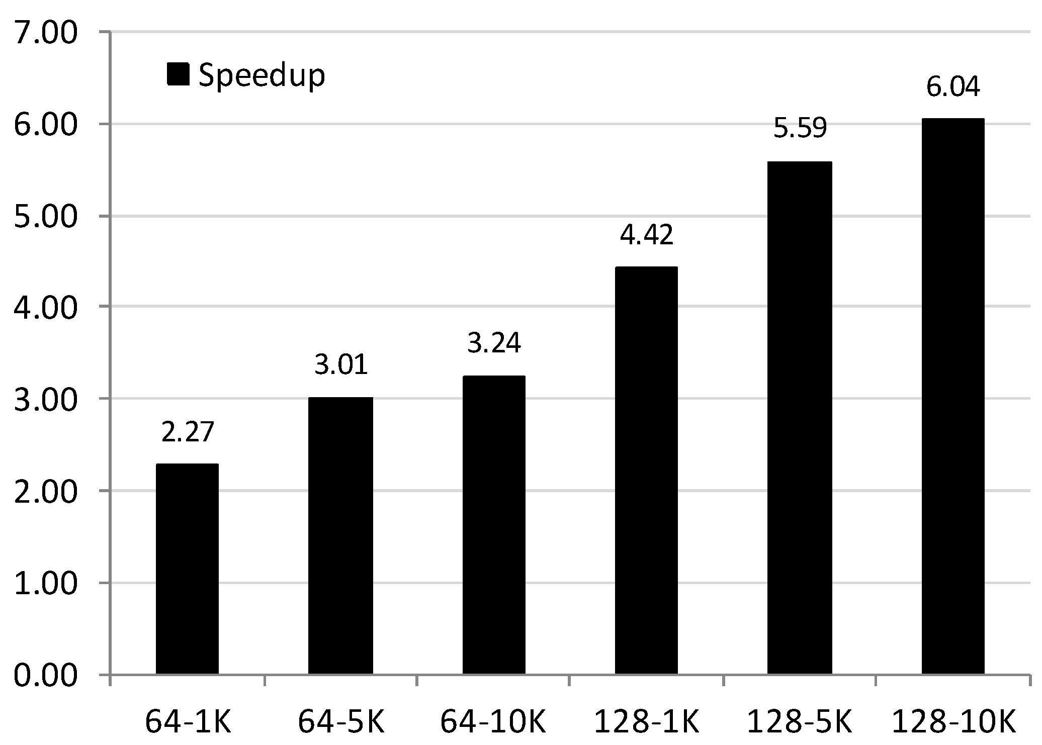 Applsci 11 00818 g008