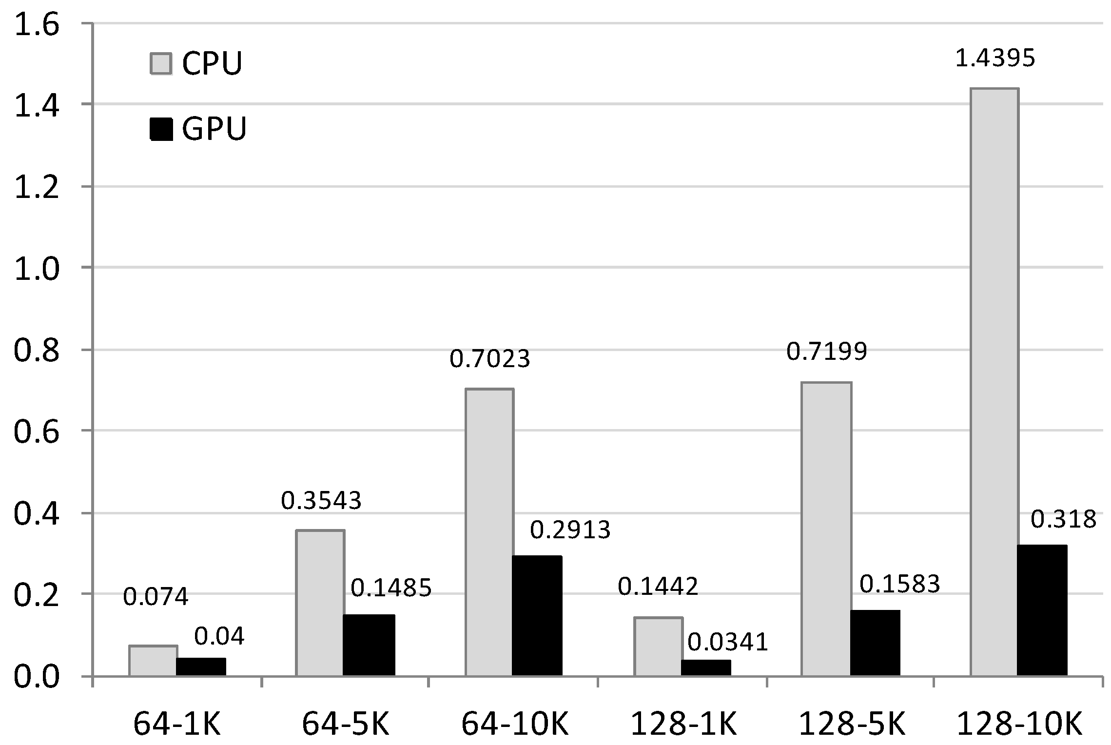 Applsci 11 00818 g009