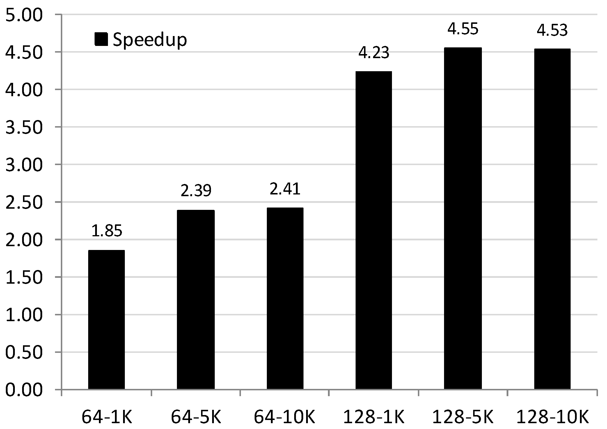Applsci 11 00818 g010