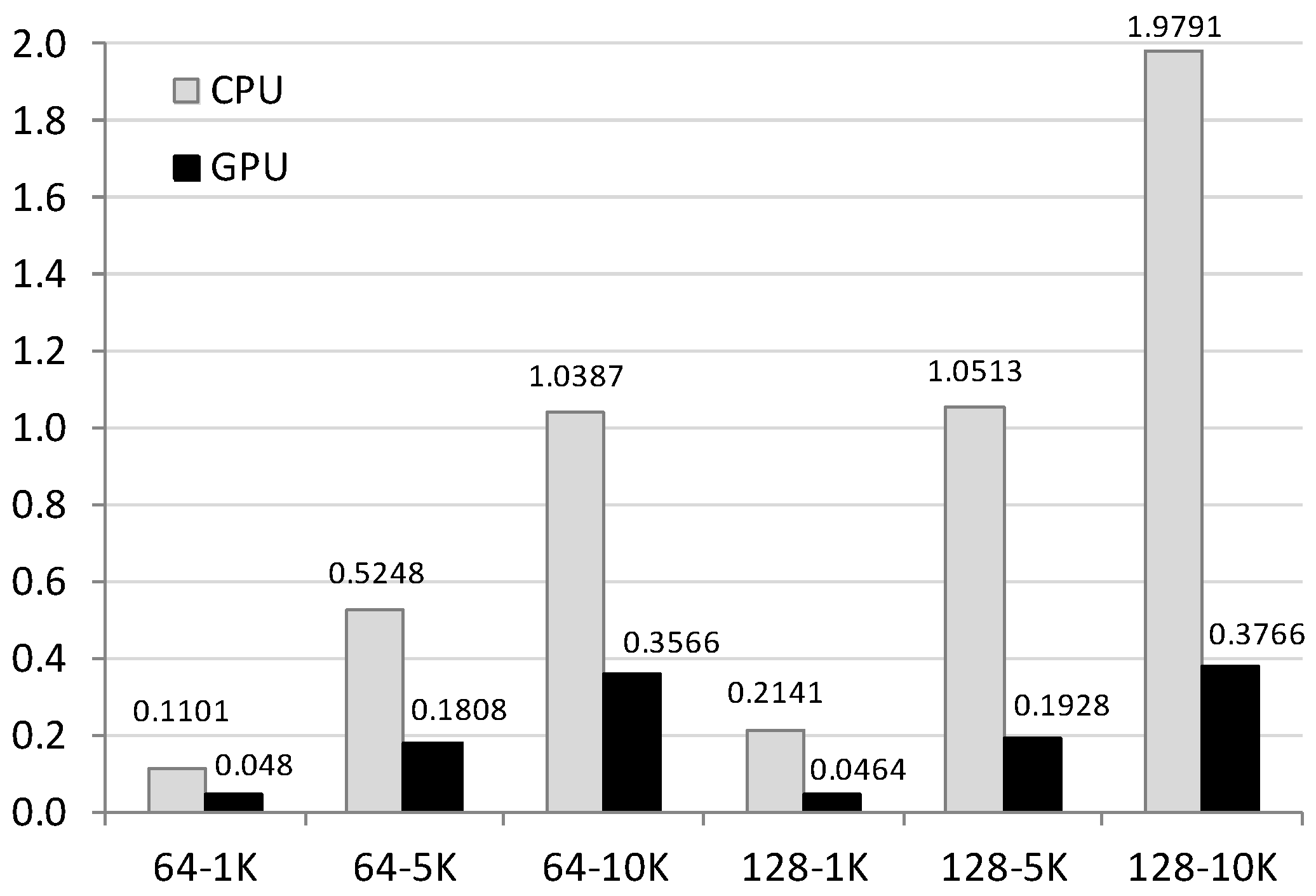 Applsci 11 00818 g011