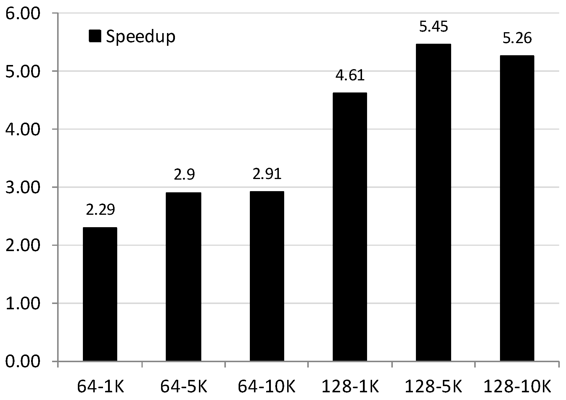 Applsci 11 00818 g012