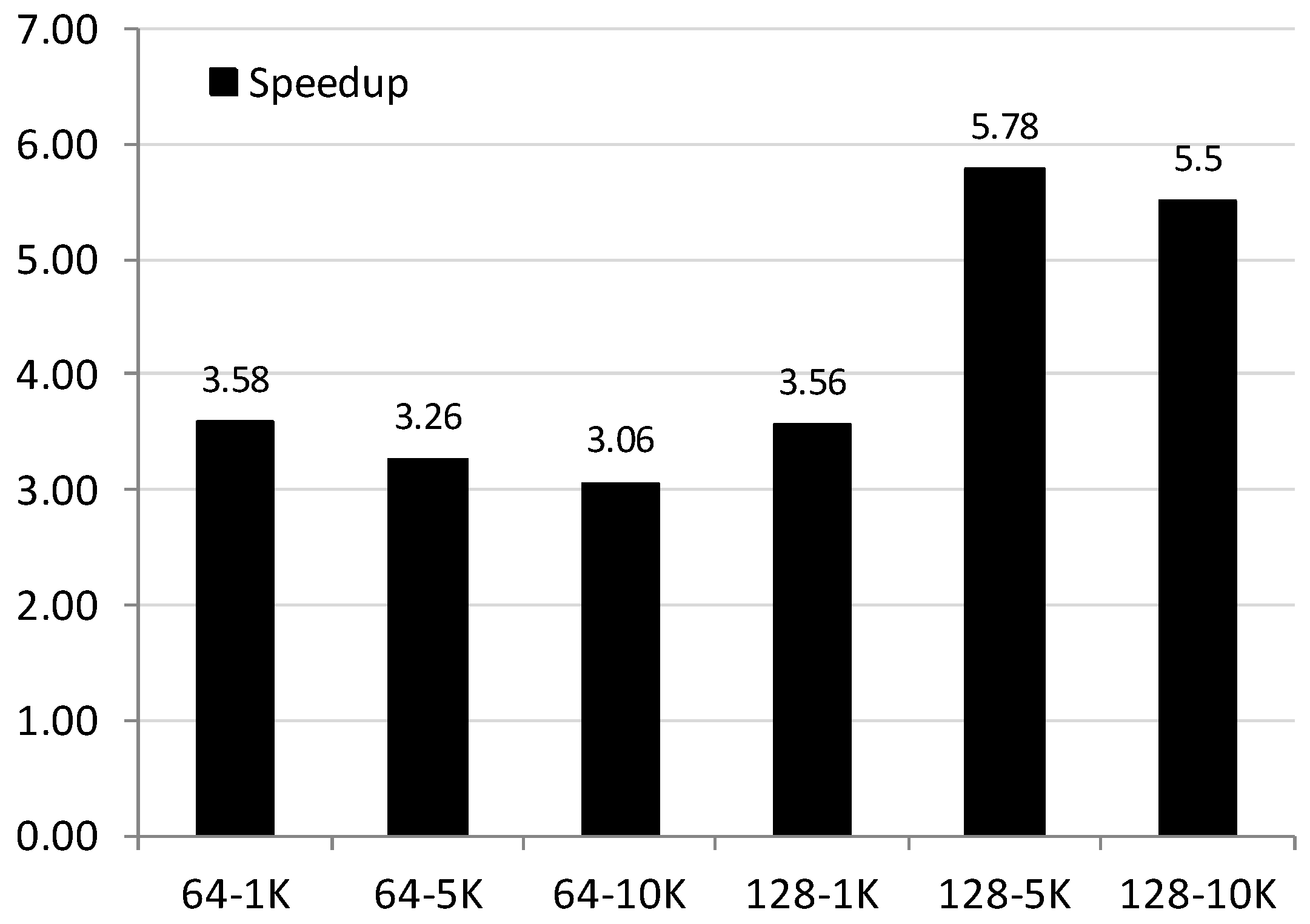 Applsci 11 00818 g014
