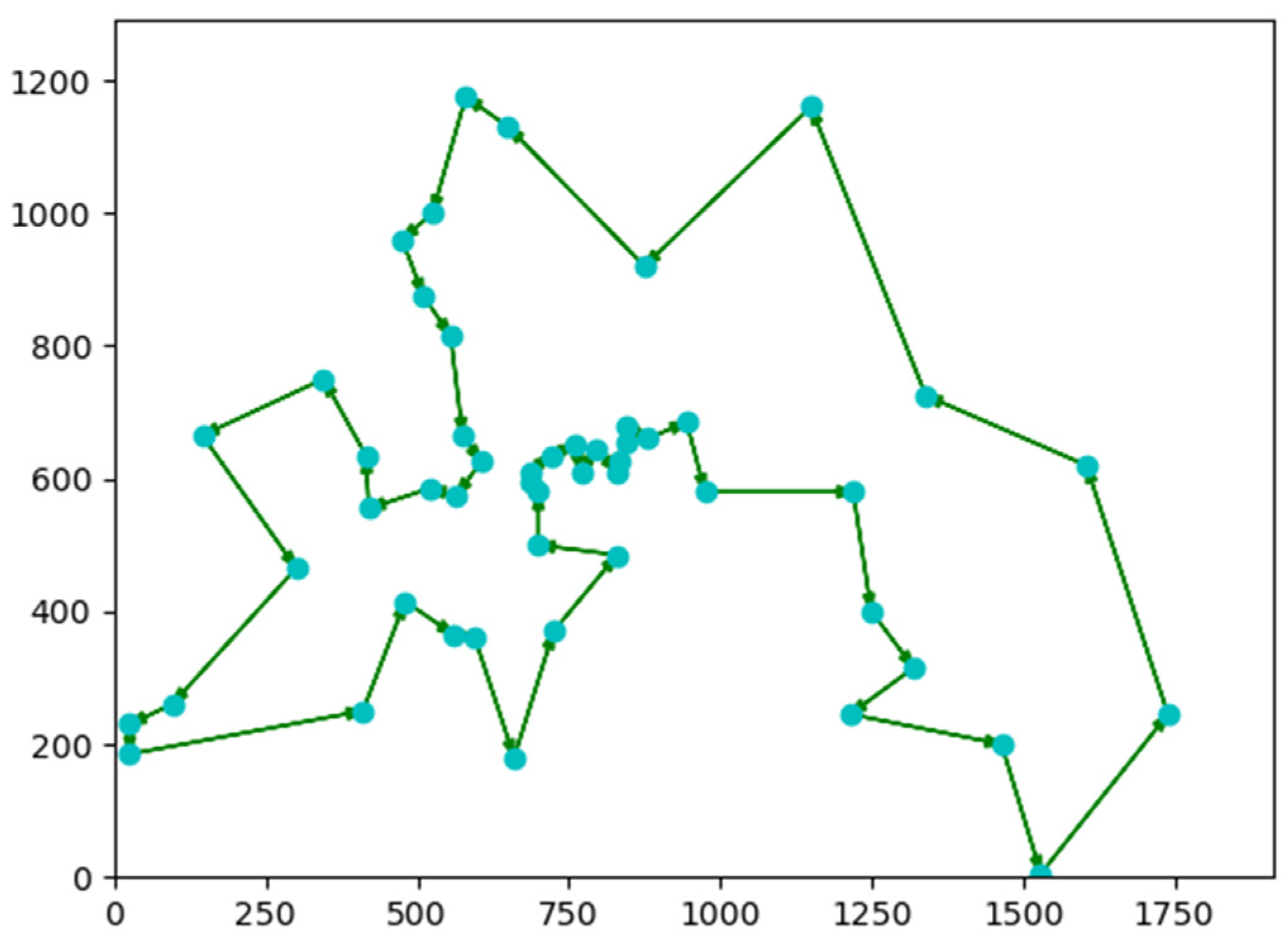 Applsci 11 00818 g015