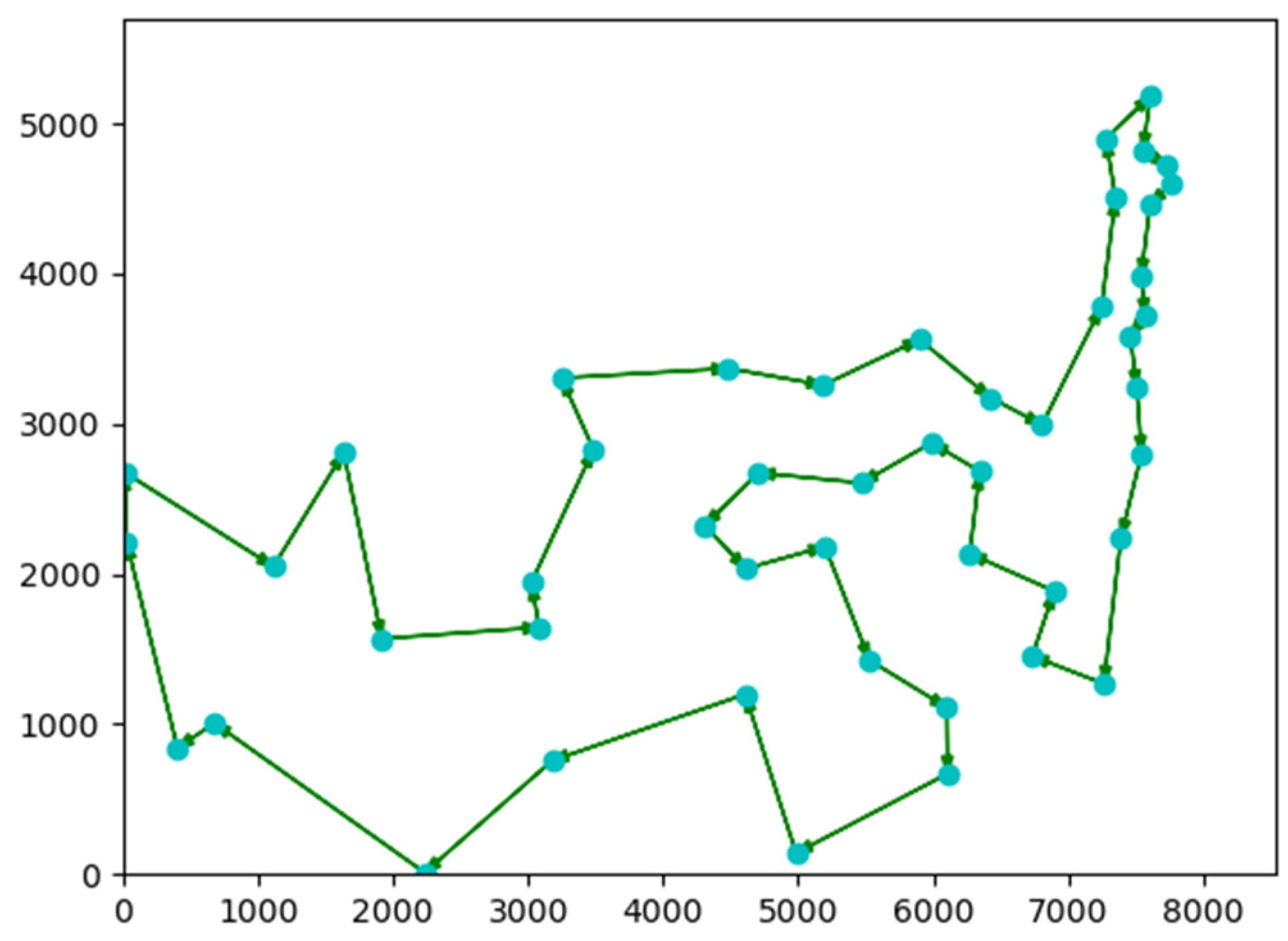 Applsci 11 00818 g016