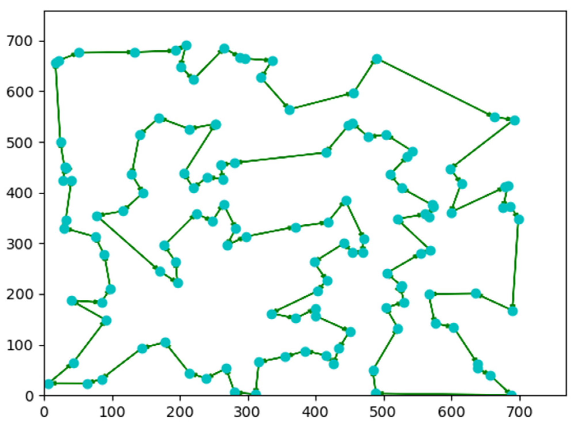Applsci 11 00818 g018