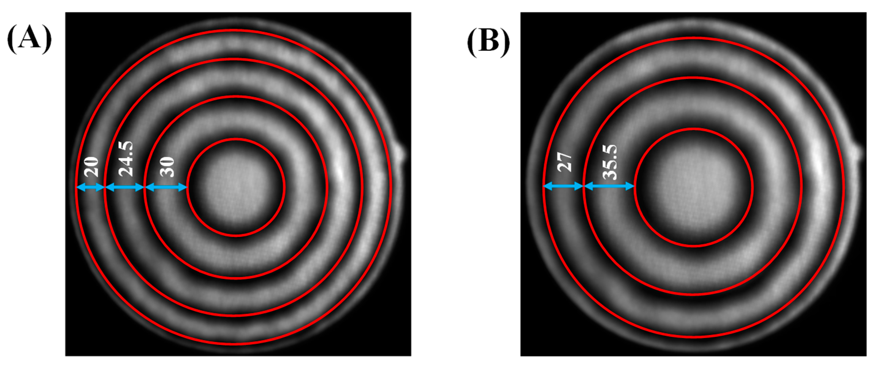 Applsci 11 00822 g002