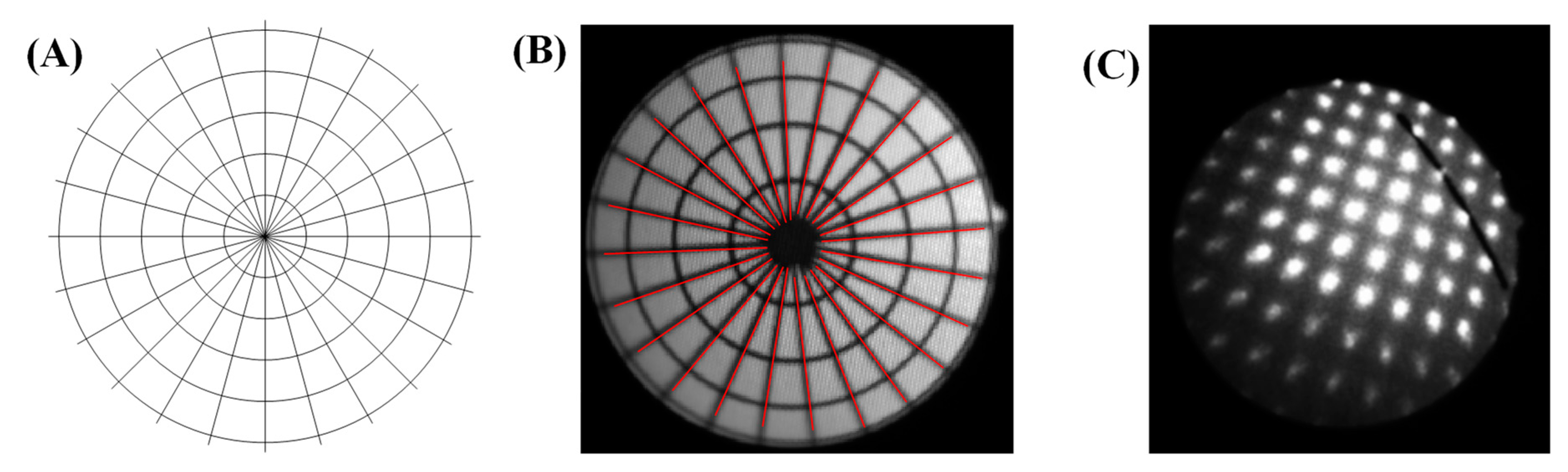 Applsci 11 00822 g003