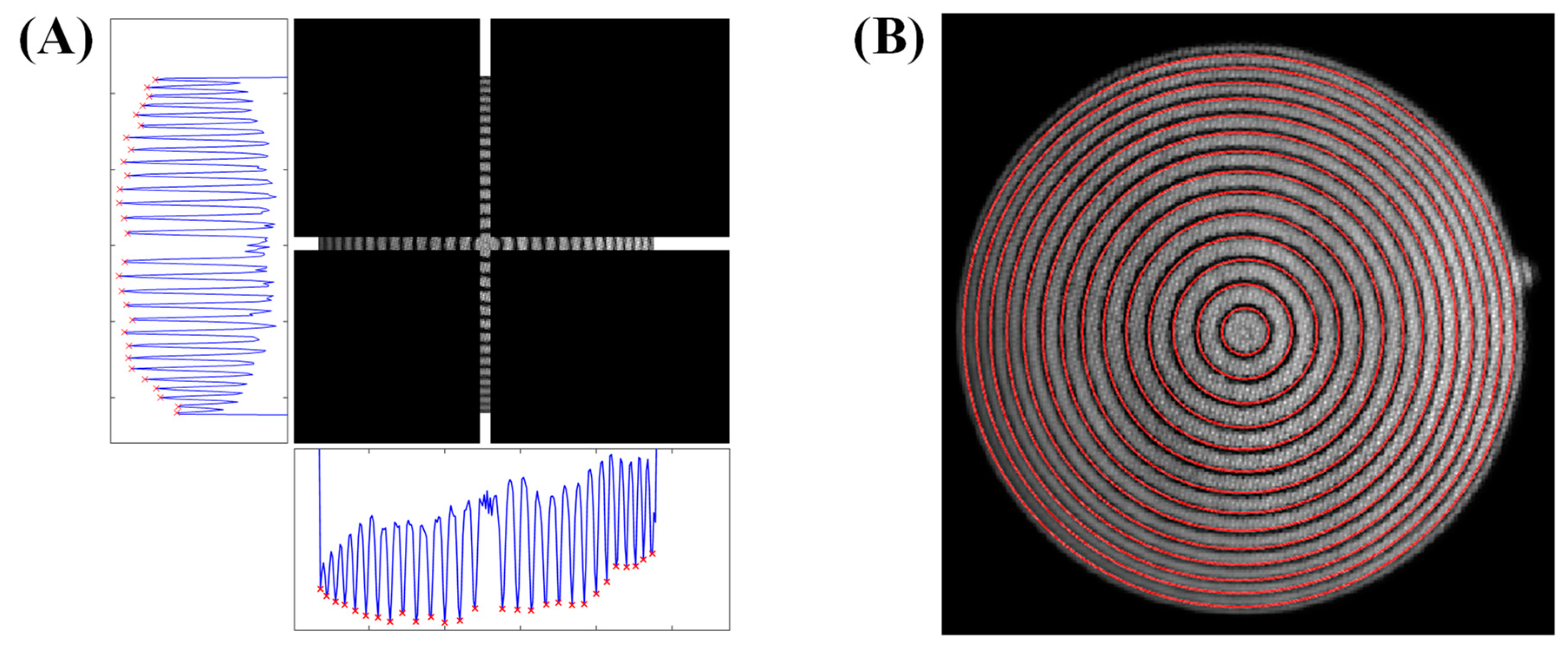 Applsci 11 00822 g004