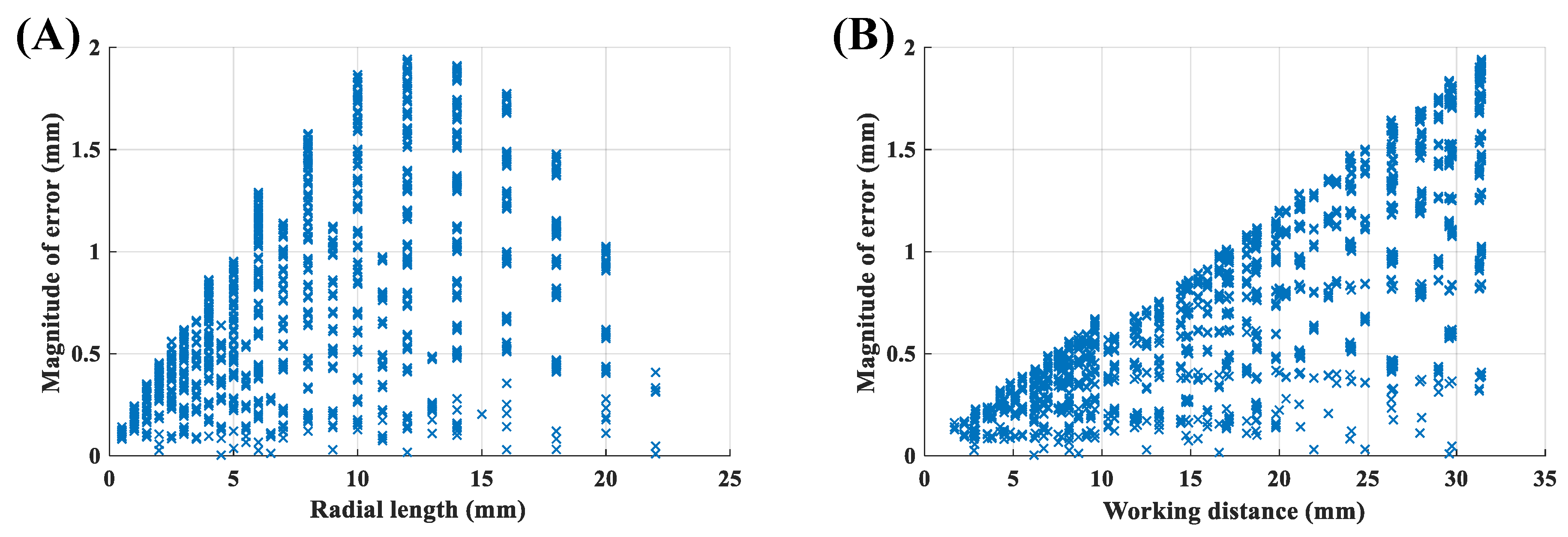 Applsci 11 00822 g009