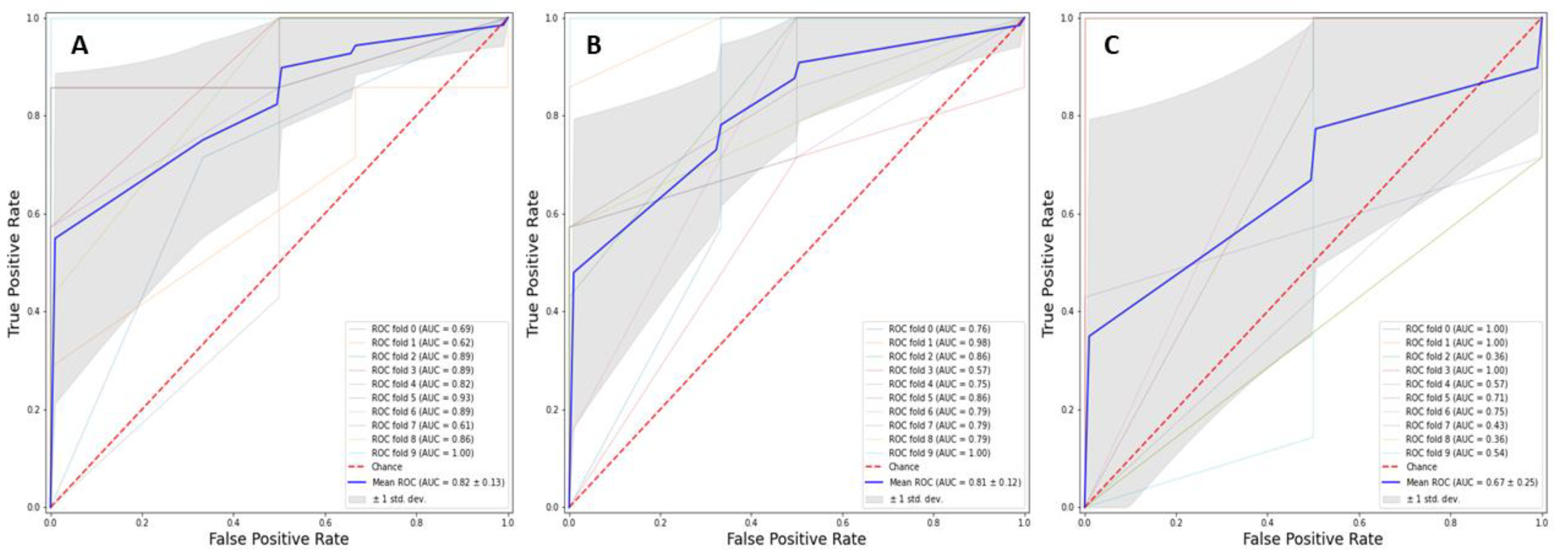 Applsci 11 00823 g001