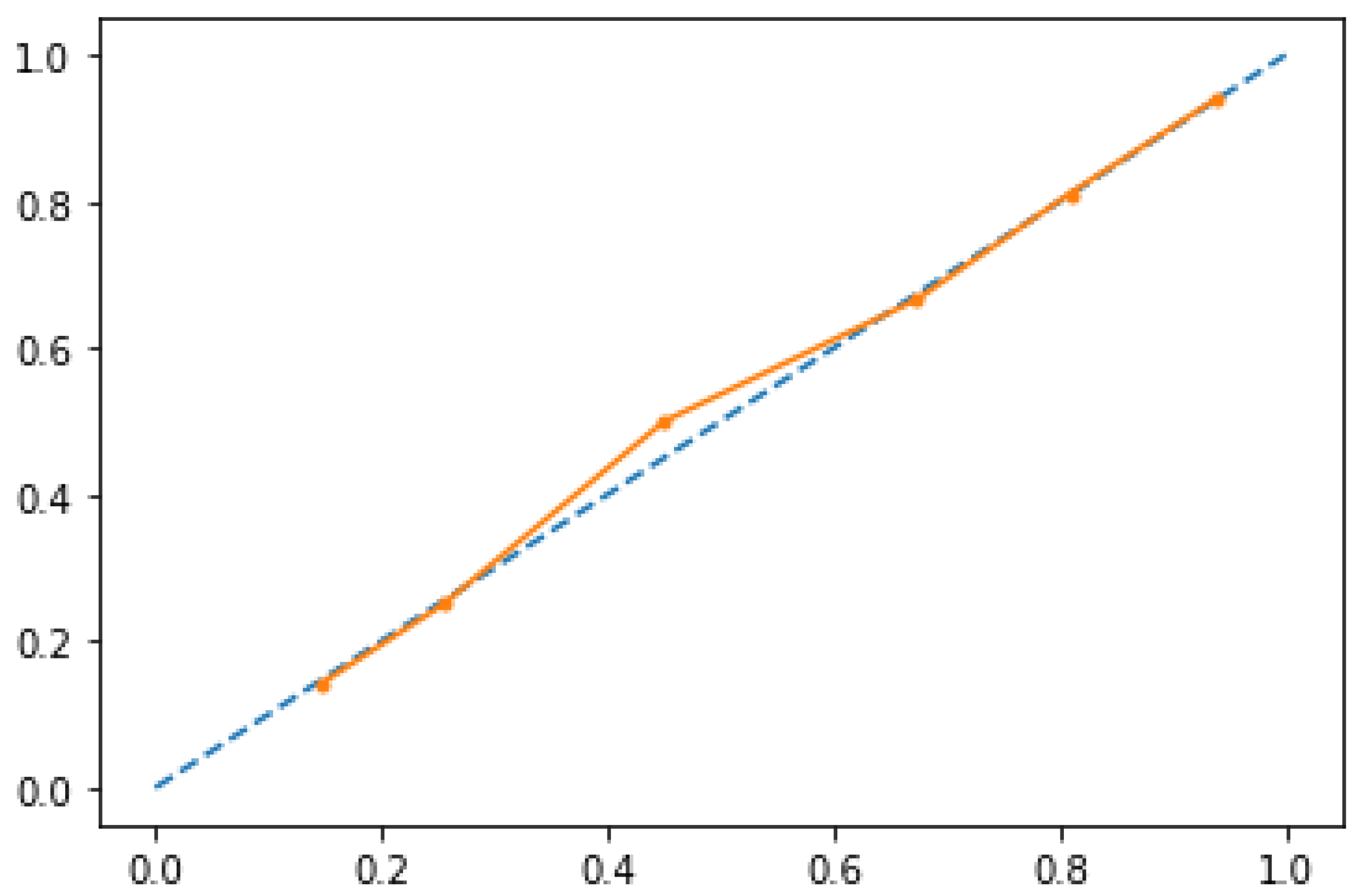 Applsci 11 00823 g002