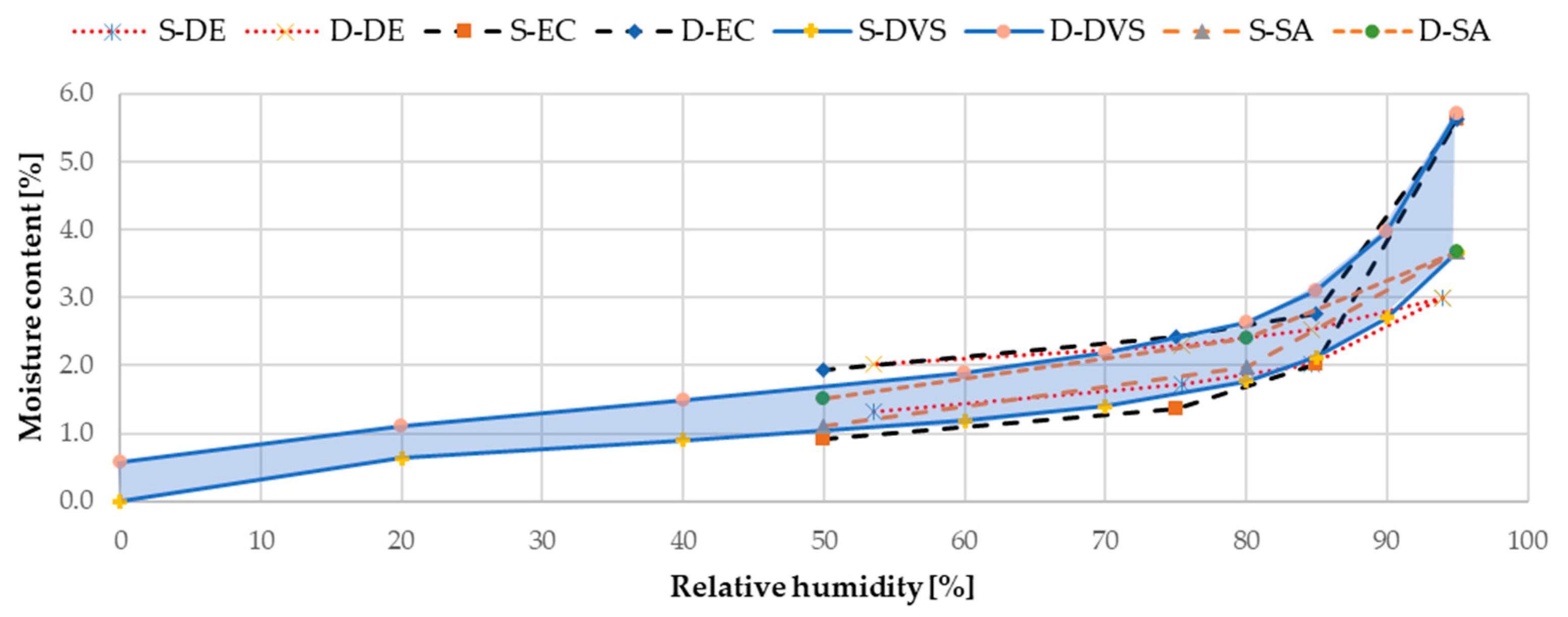 Applsci 11 00824 g008